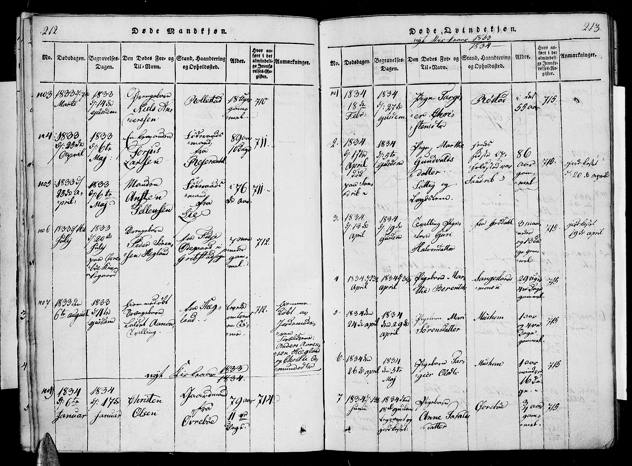 Vennesla sokneprestkontor, SAK/1111-0045/Fa/Fac/L0003: Parish register (official) no. A 3, 1820-1834, p. 212-213