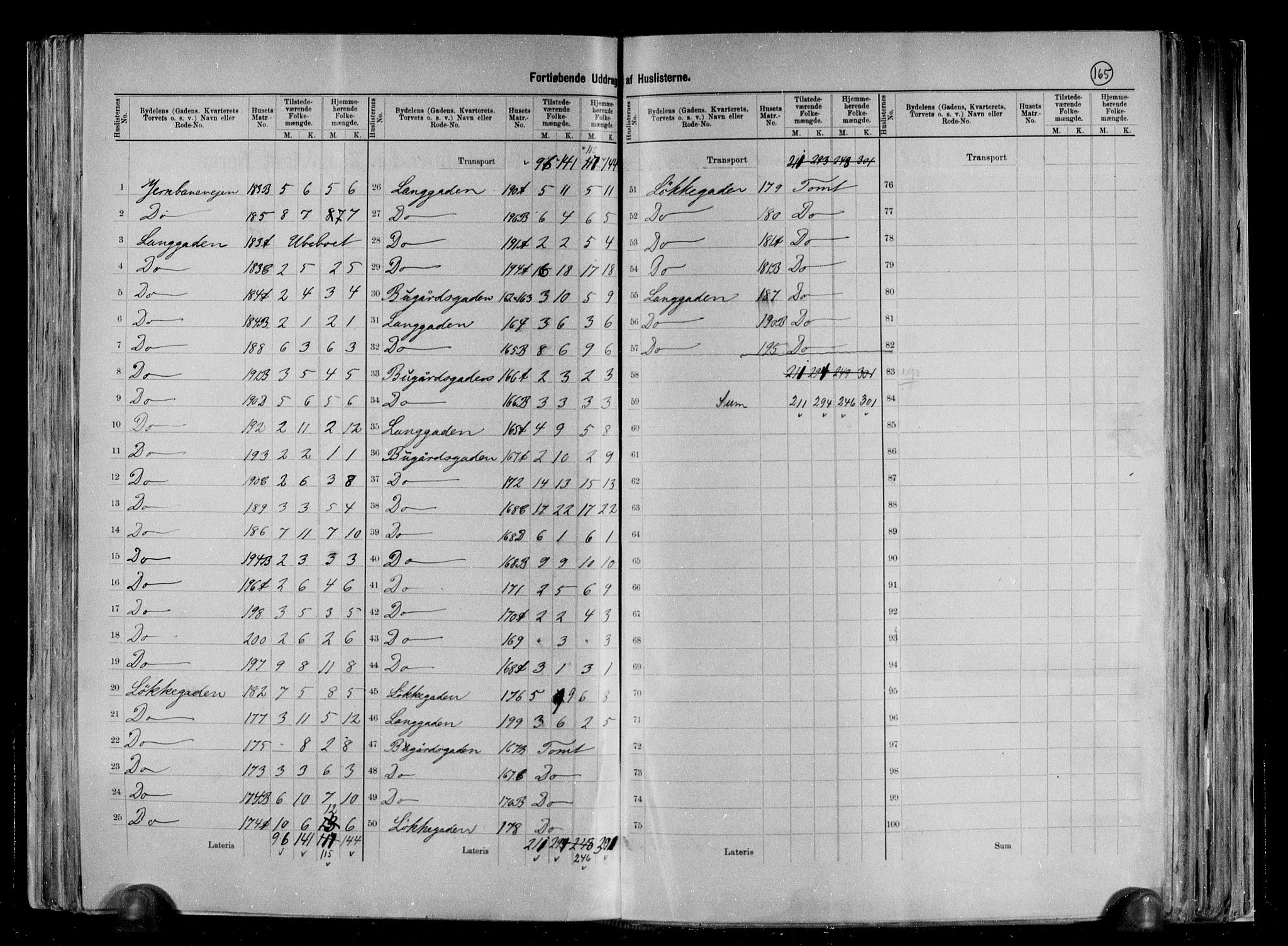 RA, 1891 census for 0706 Sandefjord, 1891, p. 13