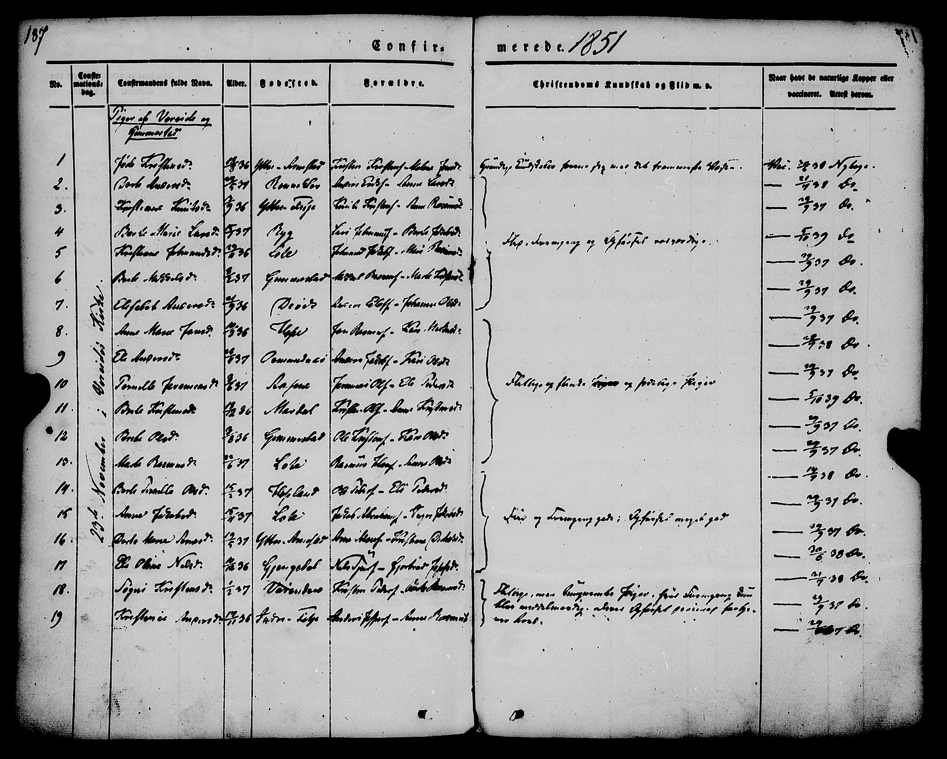 Gloppen sokneprestembete, SAB/A-80101/H/Haa/Haaa/L0008: Parish register (official) no. A 8, 1837-1855, p. 187