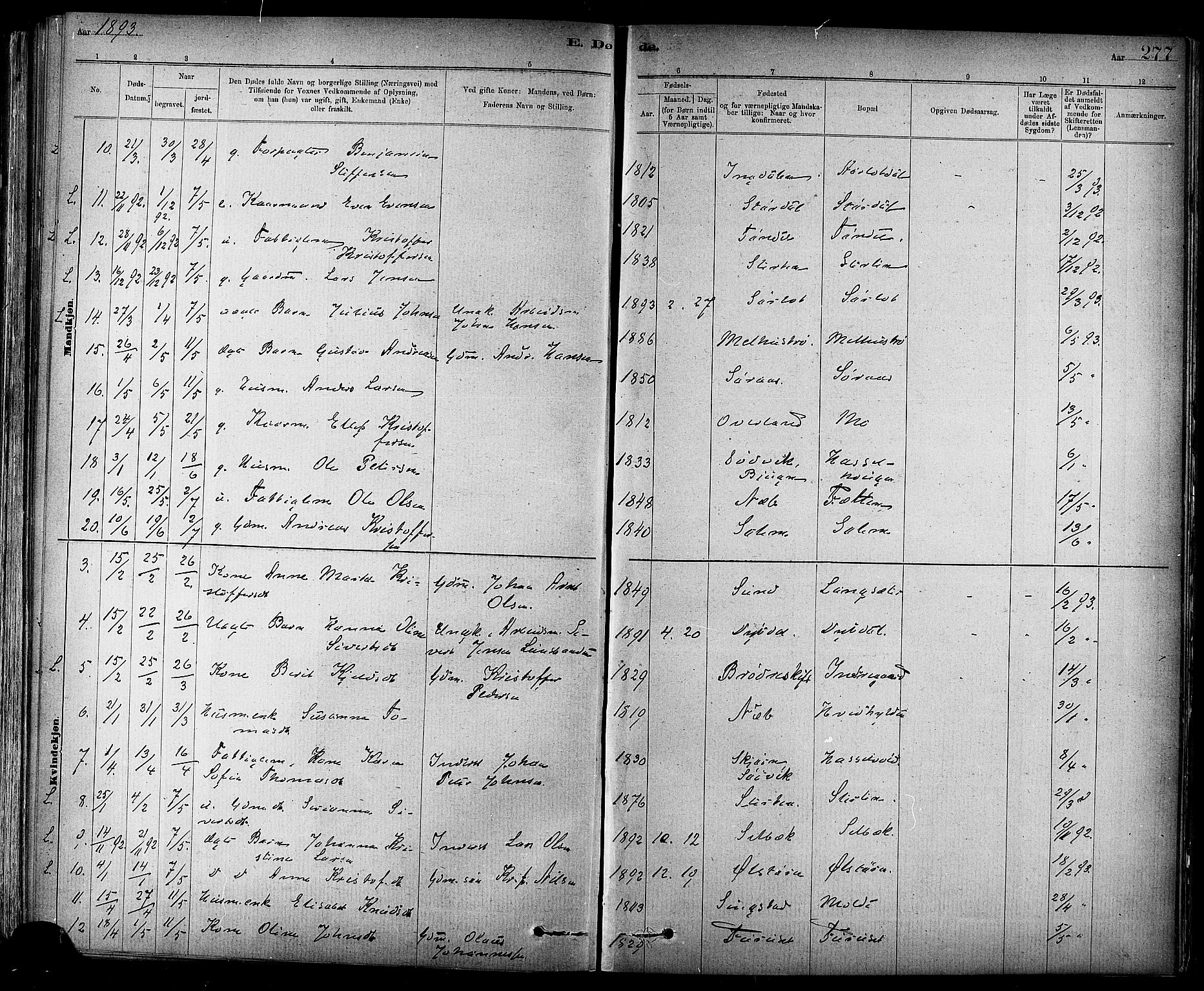Ministerialprotokoller, klokkerbøker og fødselsregistre - Sør-Trøndelag, SAT/A-1456/647/L0634: Parish register (official) no. 647A01, 1885-1896, p. 277