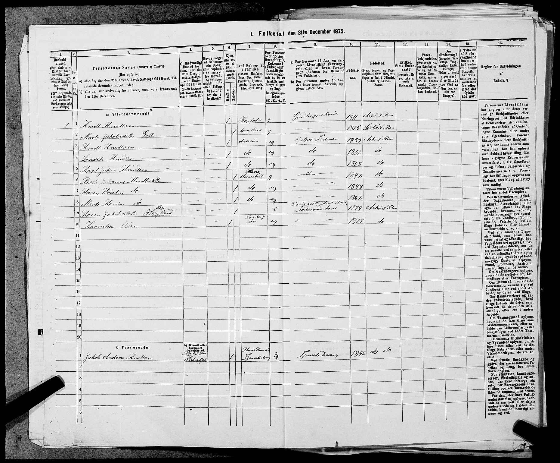 SAST, 1875 census for 1142P Rennesøy, 1875, p. 569