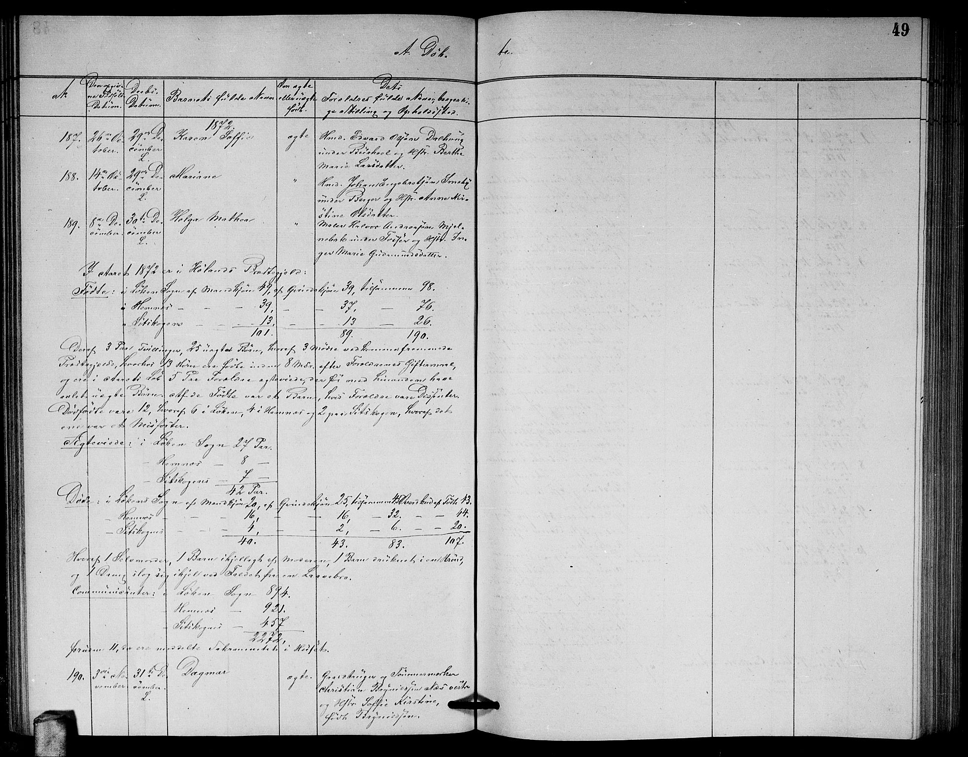 Høland prestekontor Kirkebøker, AV/SAO-A-10346a/G/Ga/L0006: Parish register (copy) no. I 6, 1869-1879, p. 49