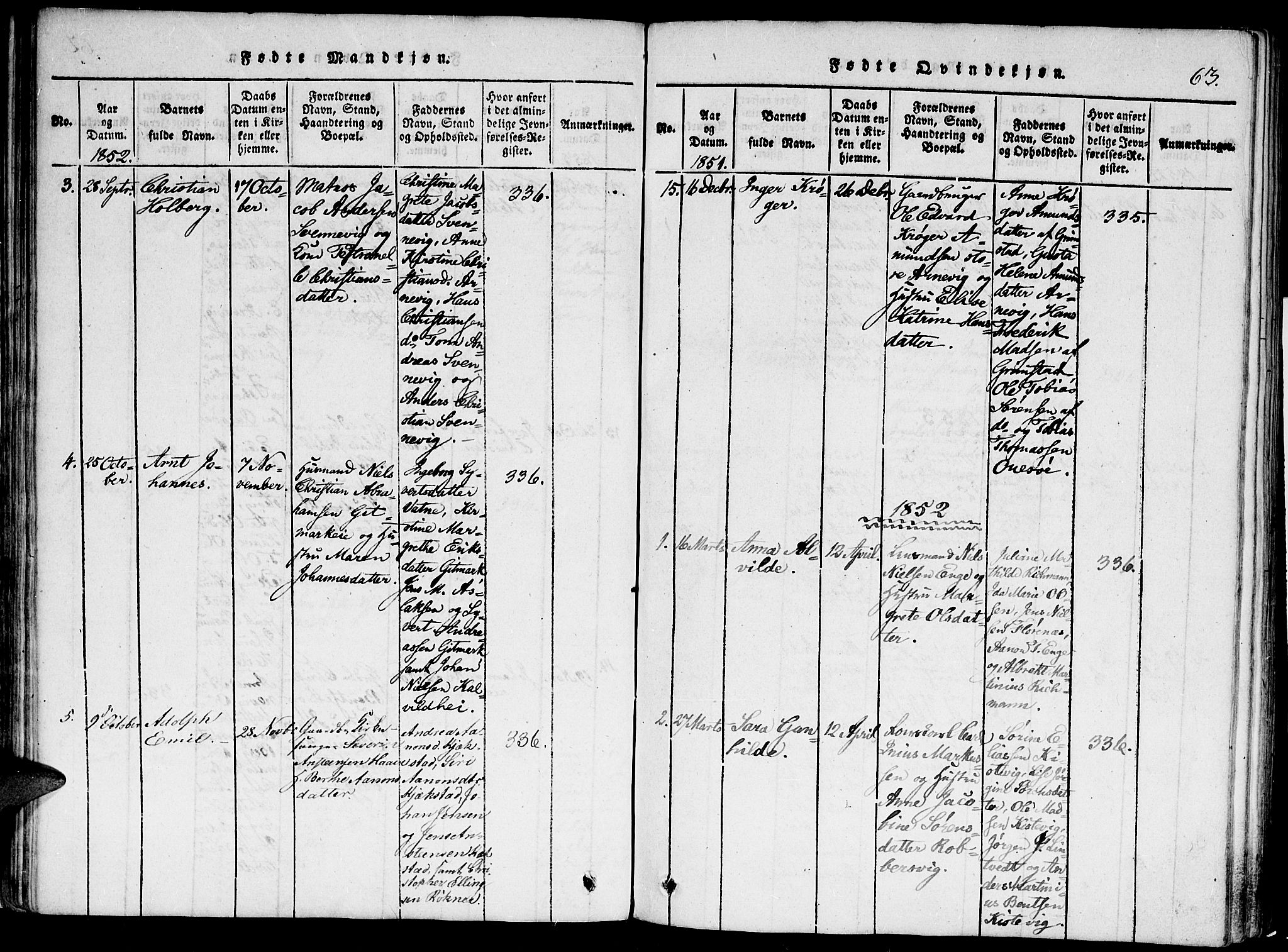 Hommedal sokneprestkontor, SAK/1111-0023/F/Fa/Faa/L0001: Parish register (official) no. A 1, 1816-1860, p. 63