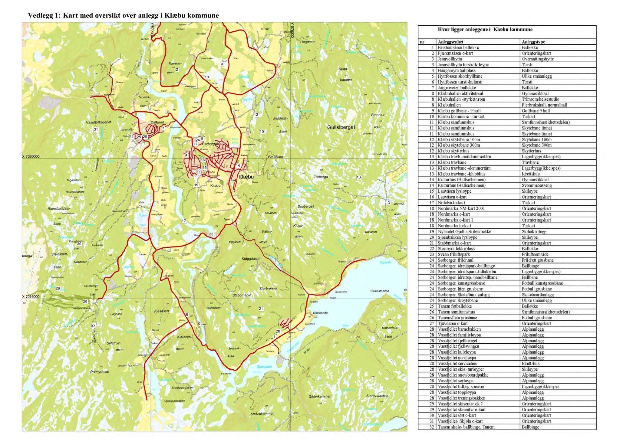 Klæbu Kommune, TRKO/KK/02-FS/L008: Formannsskapet - Møtedokumenter, 2015, p. 3615