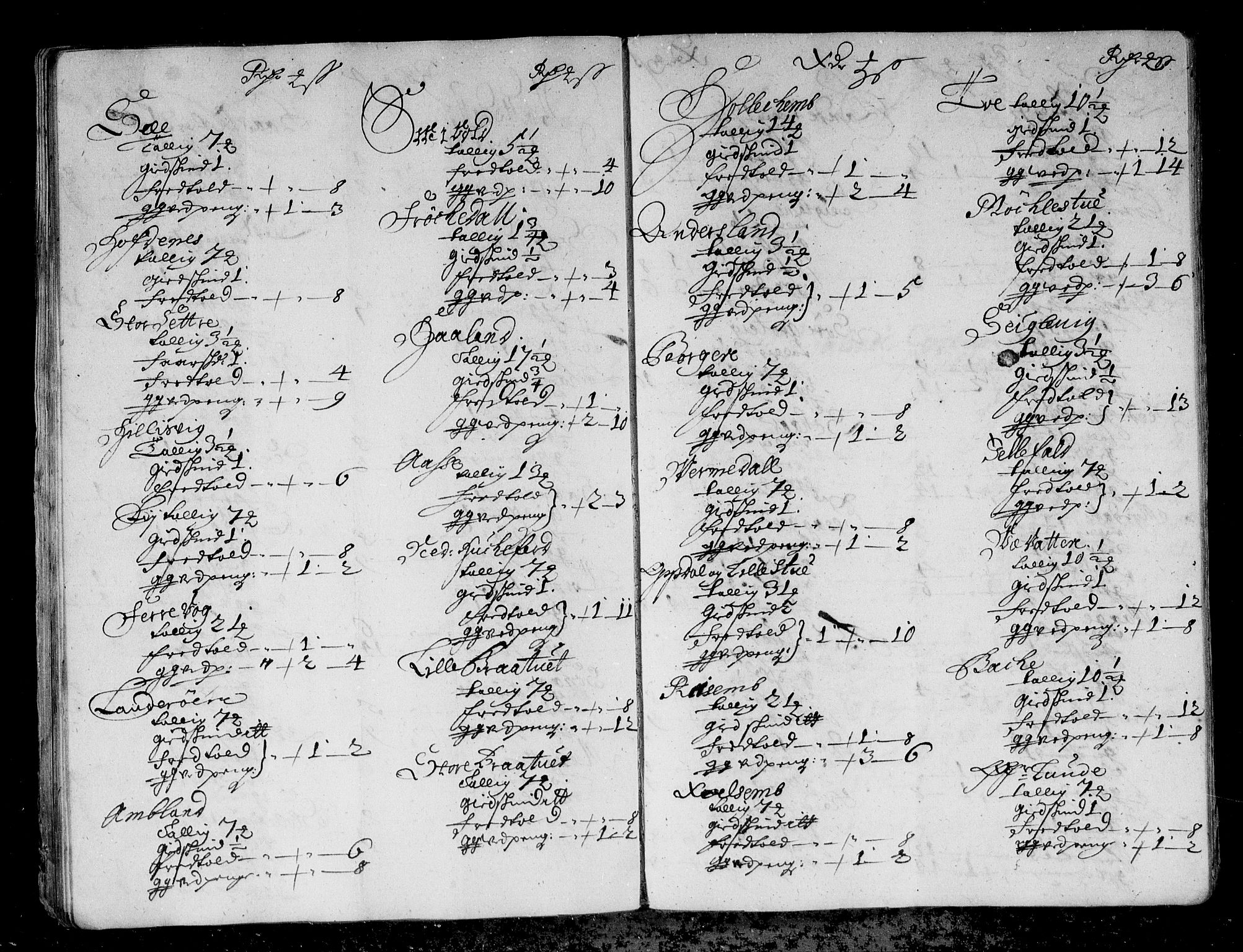 Rentekammeret inntil 1814, Reviderte regnskaper, Stiftamtstueregnskaper, Bergen stiftamt, AV/RA-EA-6043/R/Rc/L0084: Bergen stiftamt, 1687
