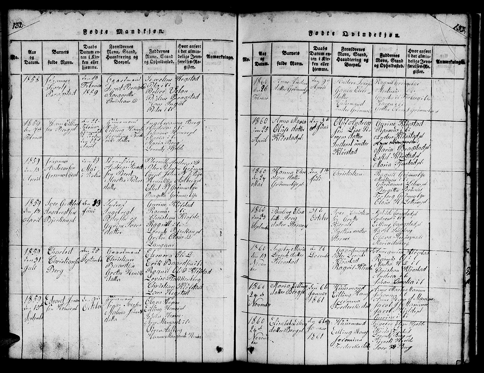 Ministerialprotokoller, klokkerbøker og fødselsregistre - Nord-Trøndelag, AV/SAT-A-1458/732/L0317: Parish register (copy) no. 732C01, 1816-1881, p. 132-133