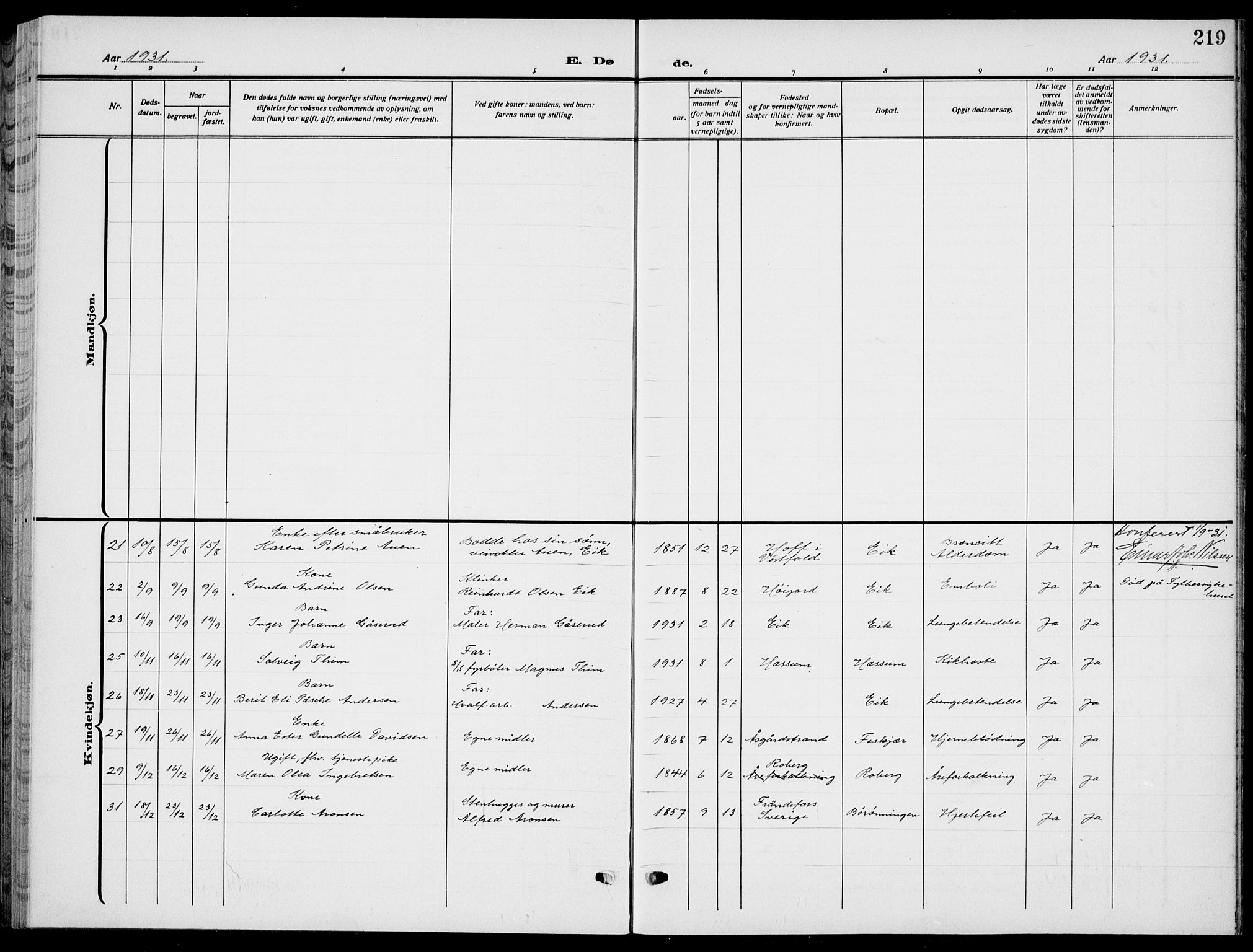 Sem kirkebøker, SAKO/A-5/G/Gb/L0004: Parish register (copy) no. II 4, 1914-1937, p. 219