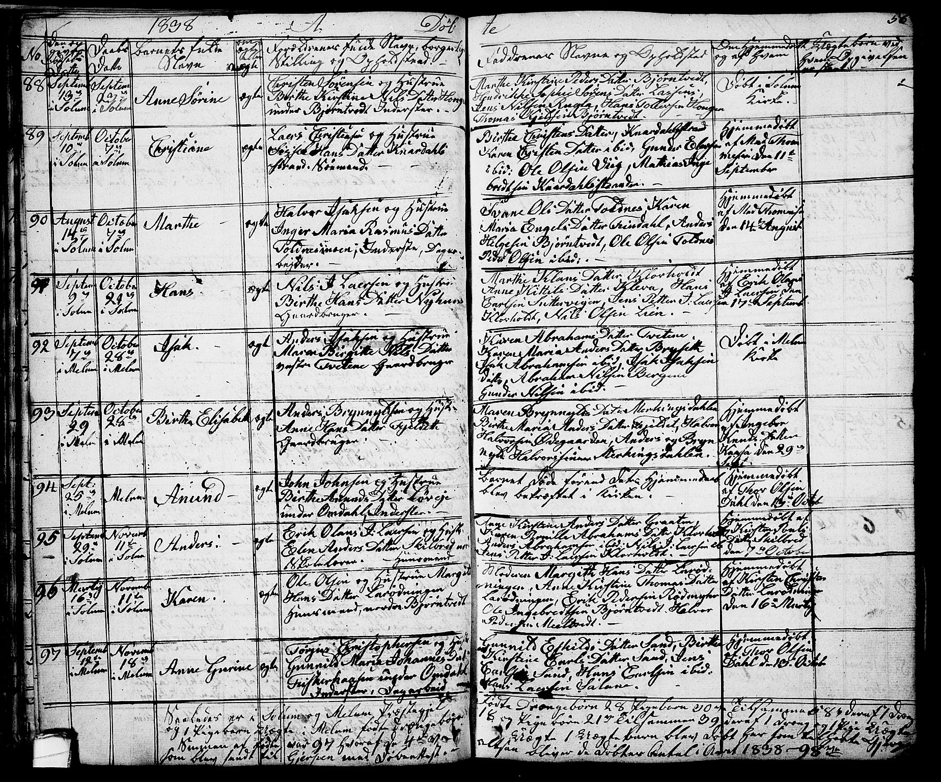 Solum kirkebøker, SAKO/A-306/G/Ga/L0002: Parish register (copy) no. I 2, 1834-1848, p. 56