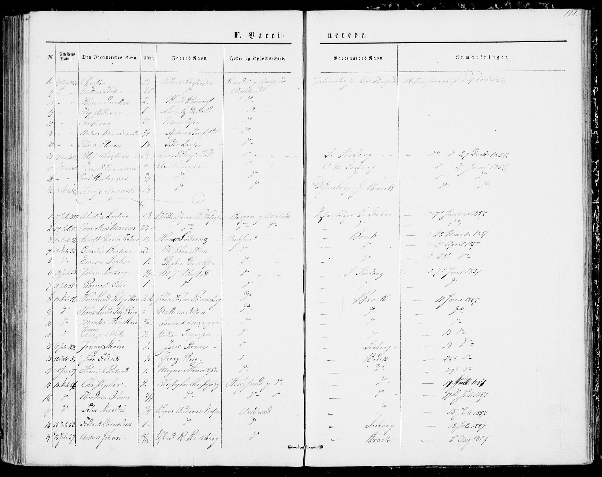 Ministerialprotokoller, klokkerbøker og fødselsregistre - Møre og Romsdal, AV/SAT-A-1454/529/L0451: Parish register (official) no. 529A01, 1855-1863, p. 121