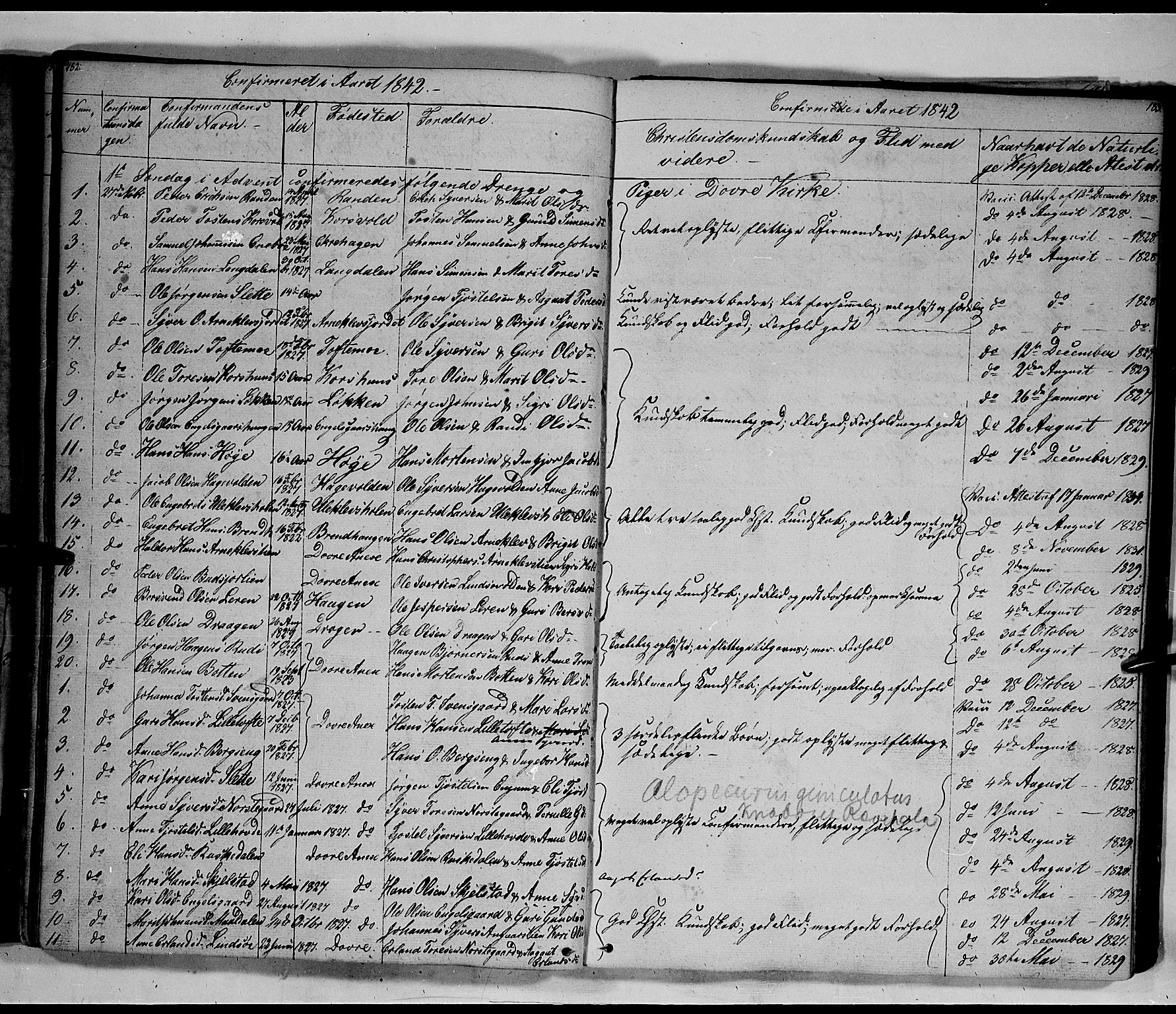Lesja prestekontor, SAH/PREST-068/H/Ha/Hab/L0003: Parish register (copy) no. 3, 1842-1862, p. 182-183