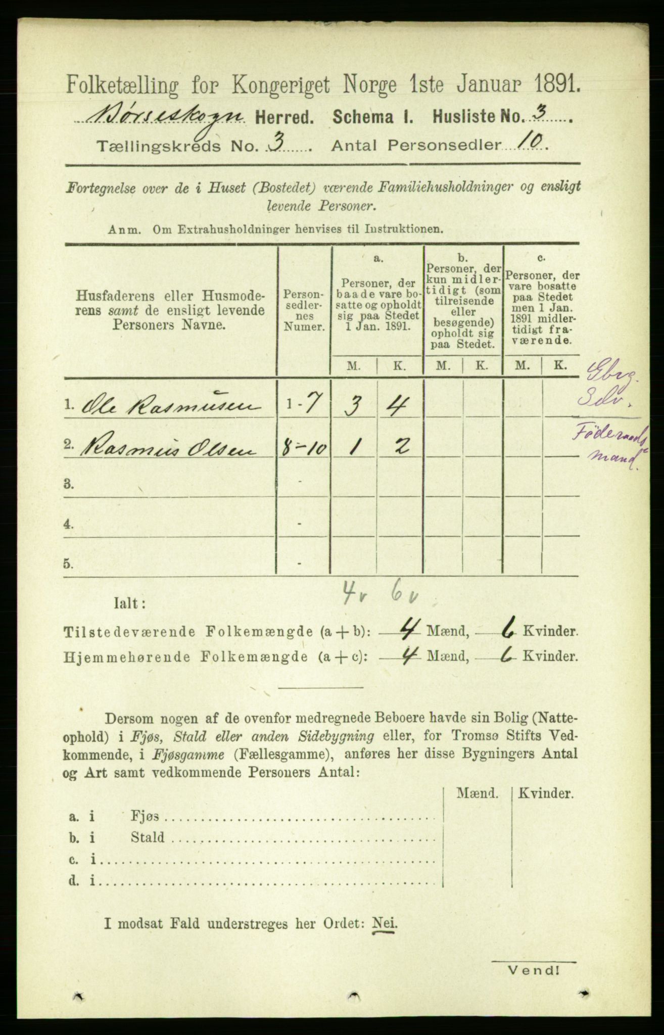 RA, 1891 census for 1657 Børseskogn, 1891, p. 1282