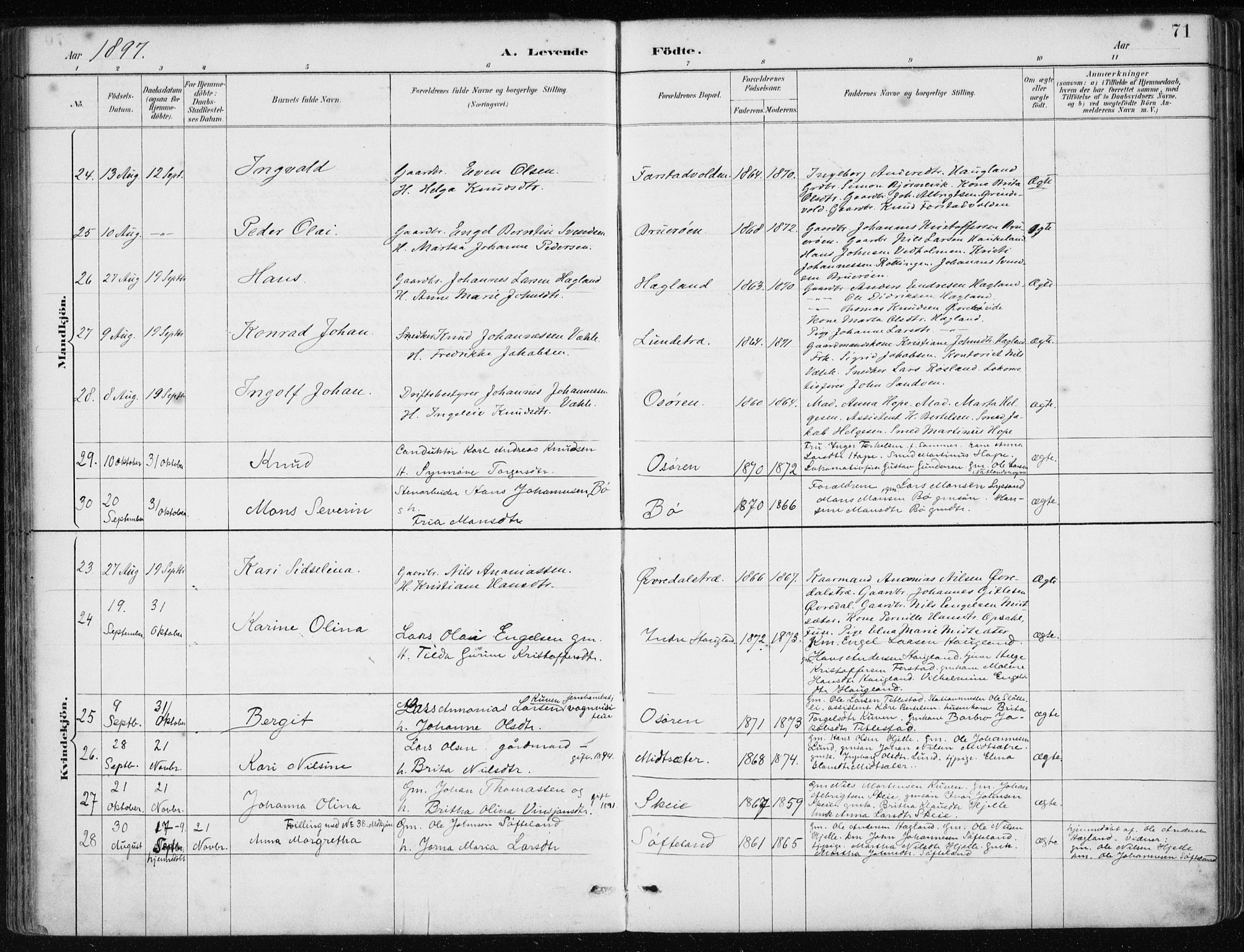 Os sokneprestembete, SAB/A-99929: Parish register (official) no. B 1, 1885-1902, p. 71