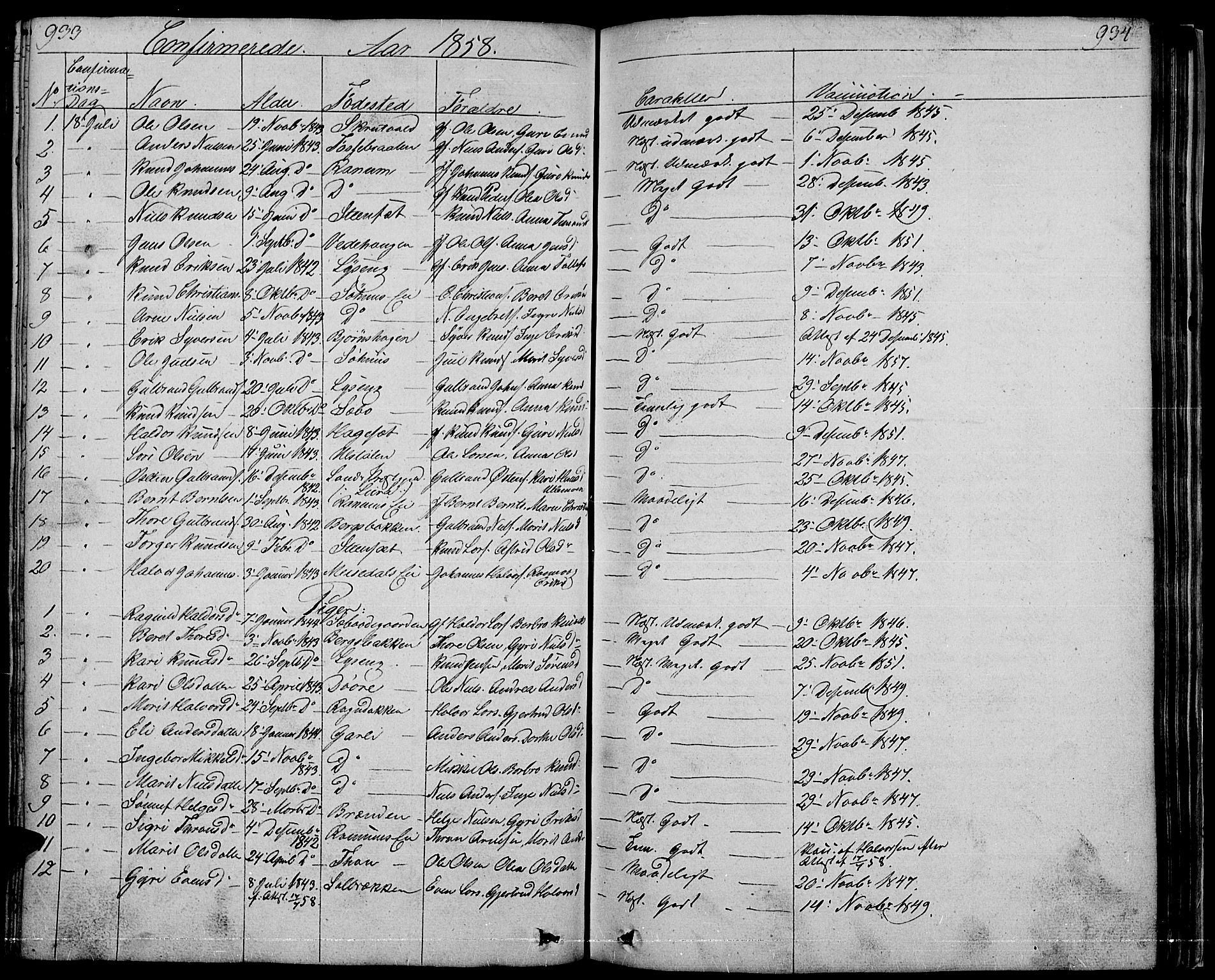 Nord-Aurdal prestekontor, SAH/PREST-132/H/Ha/Hab/L0001: Parish register (copy) no. 1, 1834-1887, p. 933-934