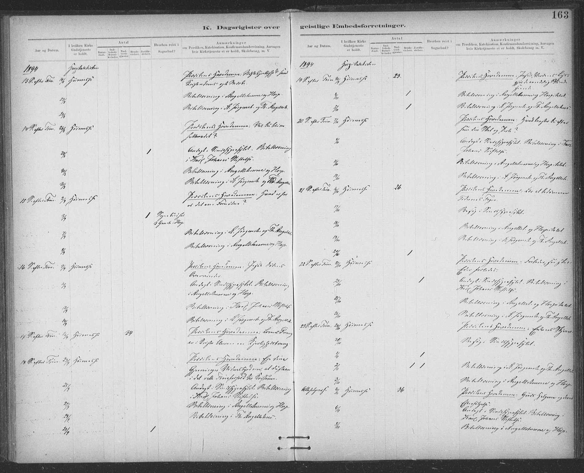 Ministerialprotokoller, klokkerbøker og fødselsregistre - Sør-Trøndelag, SAT/A-1456/623/L0470: Parish register (official) no. 623A04, 1884-1938, p. 163