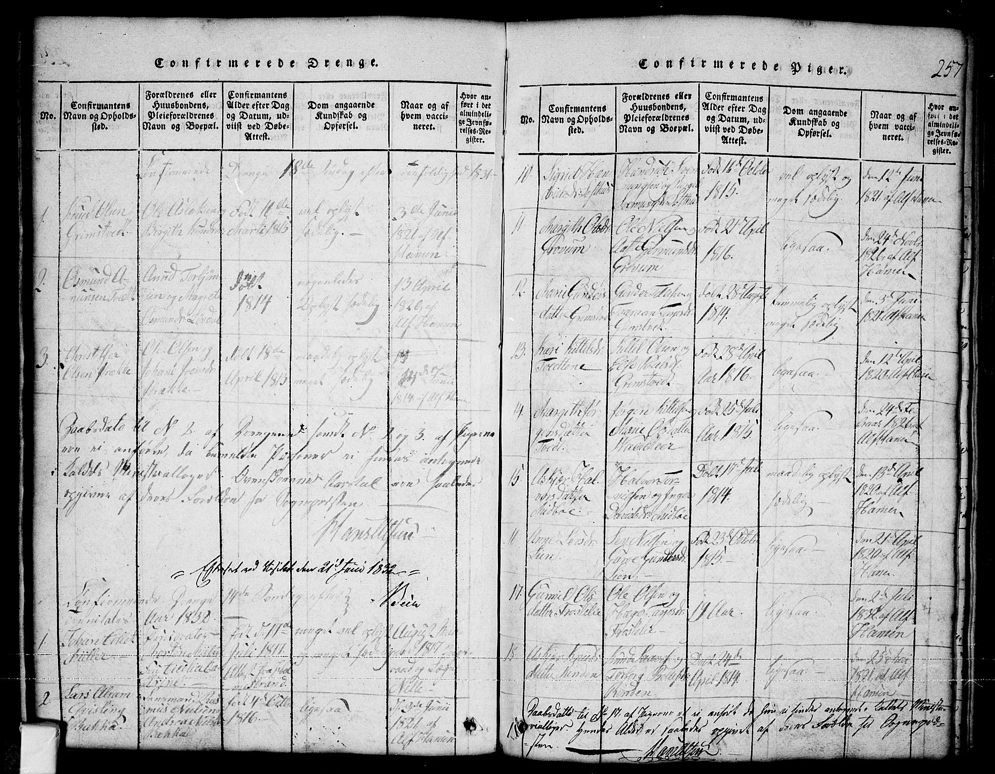 Nissedal kirkebøker, SAKO/A-288/G/Ga/L0001: Parish register (copy) no. I 1, 1814-1860, p. 257