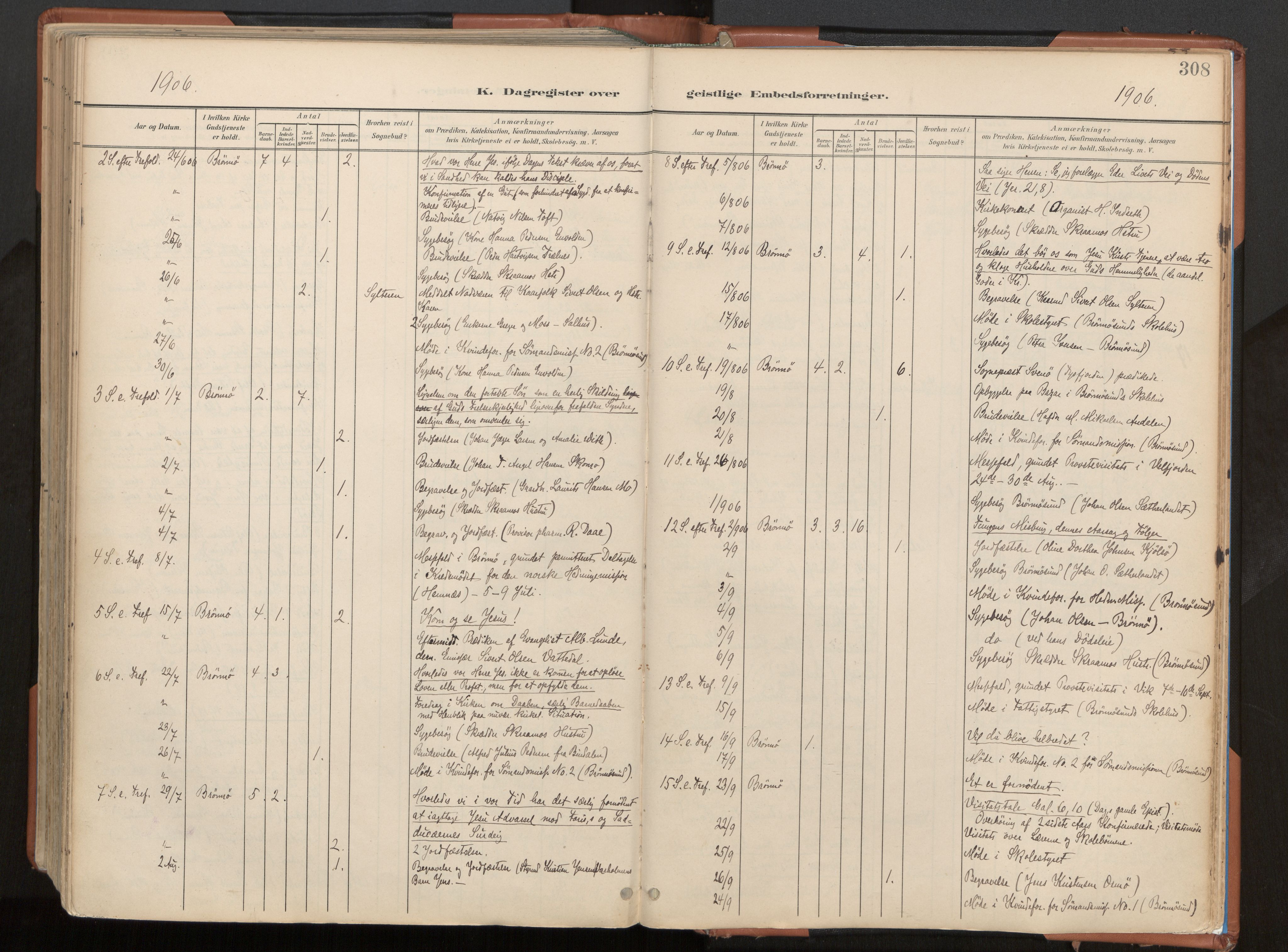 Ministerialprotokoller, klokkerbøker og fødselsregistre - Nordland, SAT/A-1459/813/L0201: Parish register (official) no. 813A11, 1901-1918, p. 308