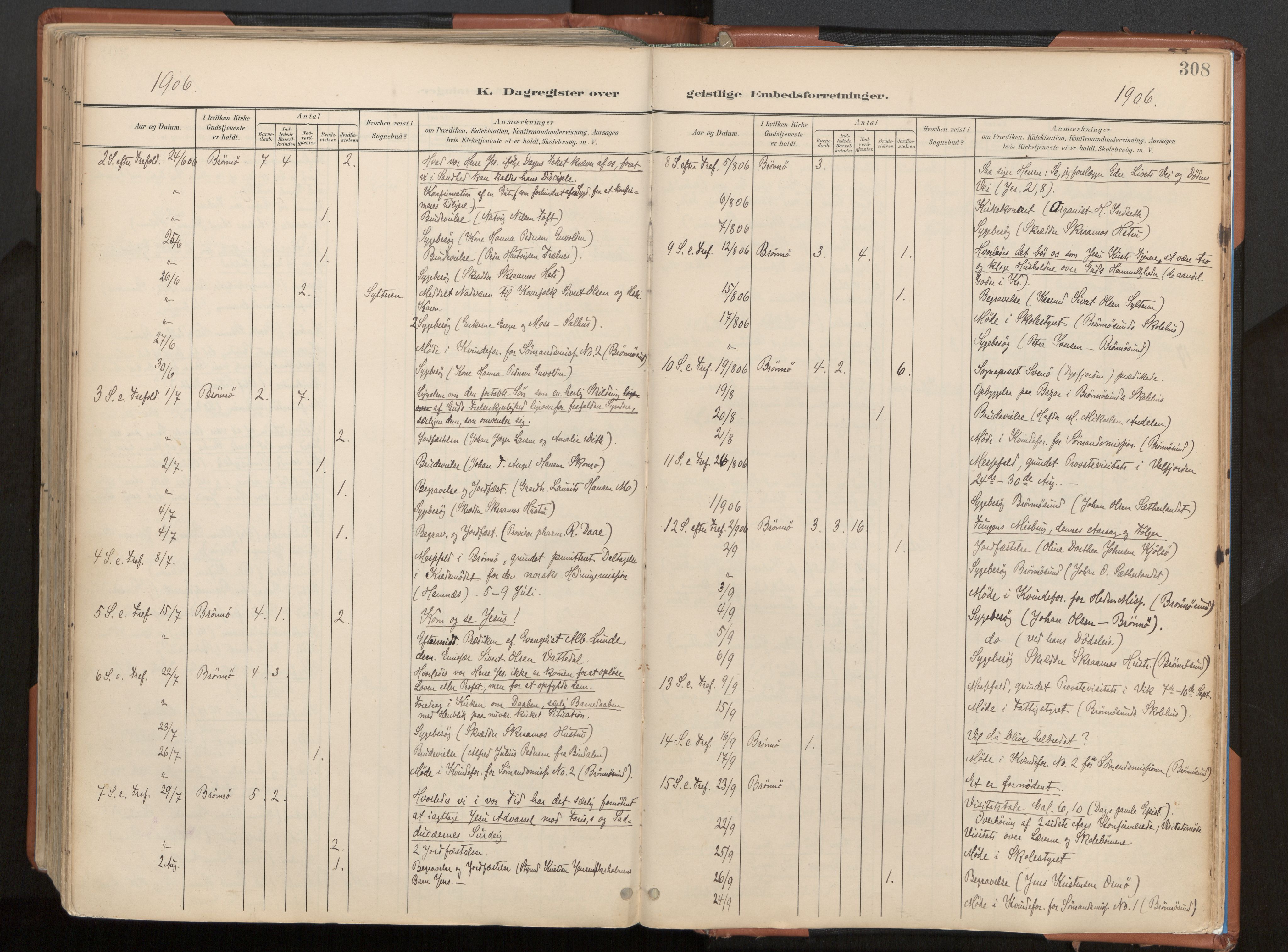 Ministerialprotokoller, klokkerbøker og fødselsregistre - Nordland, AV/SAT-A-1459/813/L0201: Parish register (official) no. 813A11, 1901-1918, p. 308