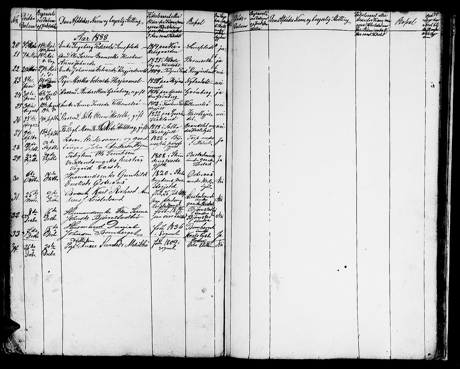 Ministerialprotokoller, klokkerbøker og fødselsregistre - Sør-Trøndelag, SAT/A-1456/616/L0422: Parish register (copy) no. 616C05, 1850-1888, p. 175