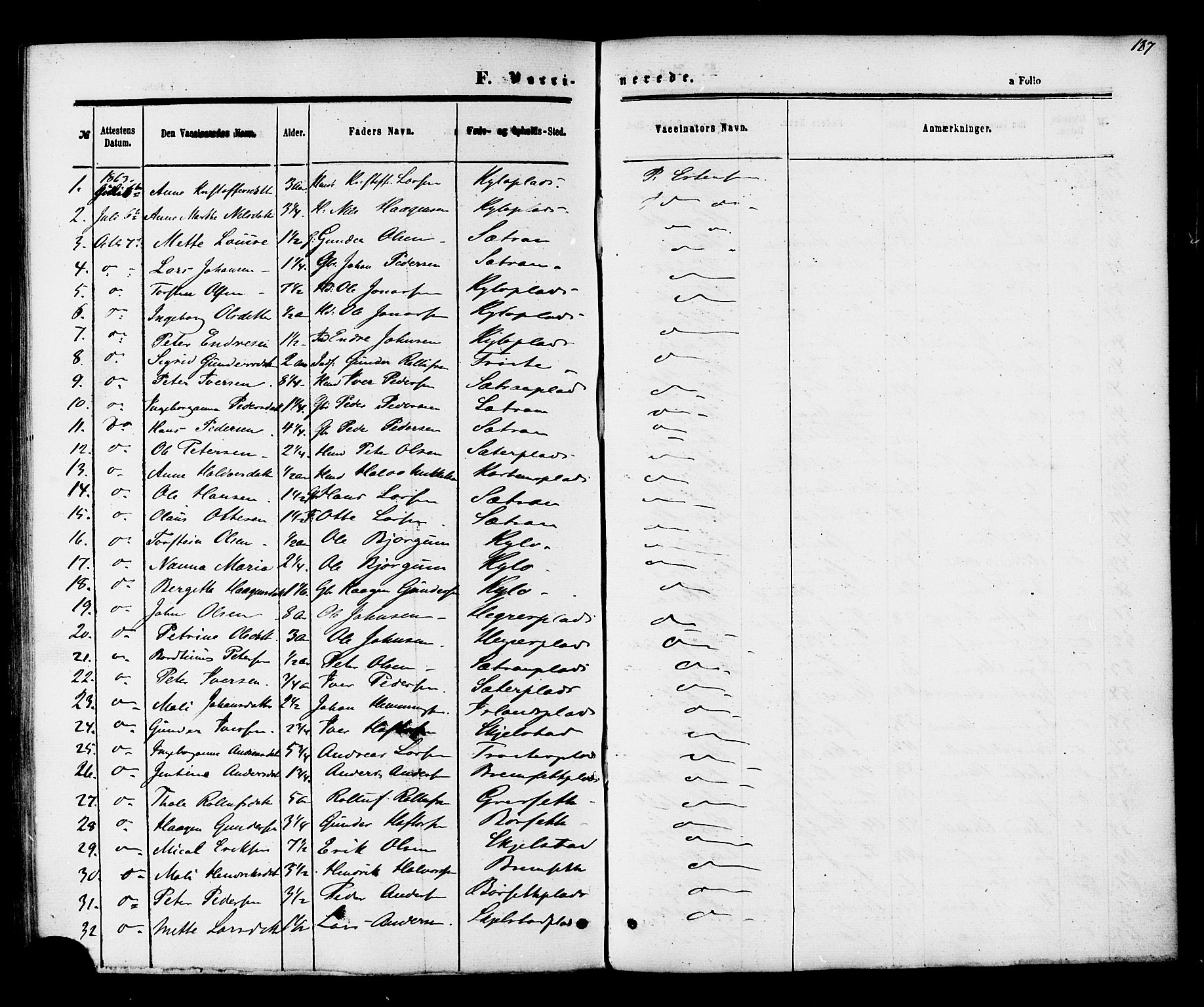 Ministerialprotokoller, klokkerbøker og fødselsregistre - Nord-Trøndelag, SAT/A-1458/703/L0029: Parish register (official) no. 703A02, 1863-1879, p. 187