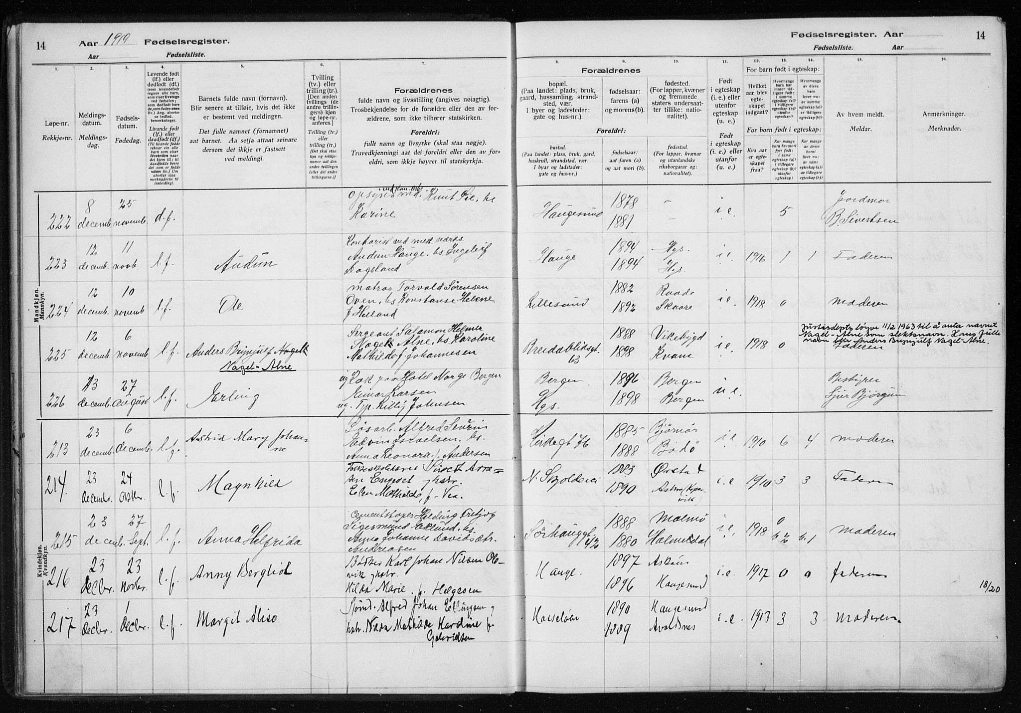 Haugesund sokneprestkontor, AV/SAST-A -101863/I/Id/L0004: Birth register no. 2, 1919-1923, p. 14