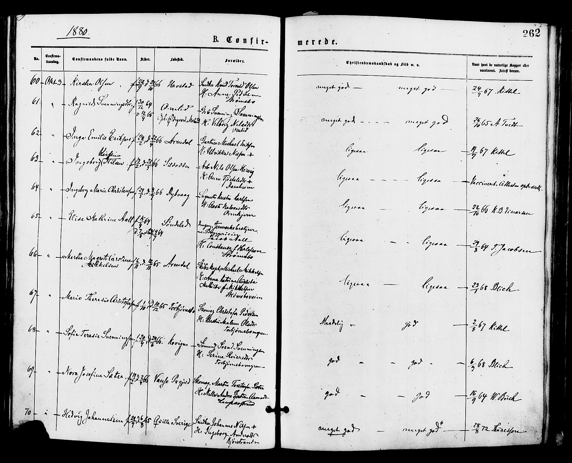 Barbu sokneprestkontor, AV/SAK-1111-0003/F/Fa/L0001: Parish register (official) no. A 1 /1, 1878-1883, p. 262