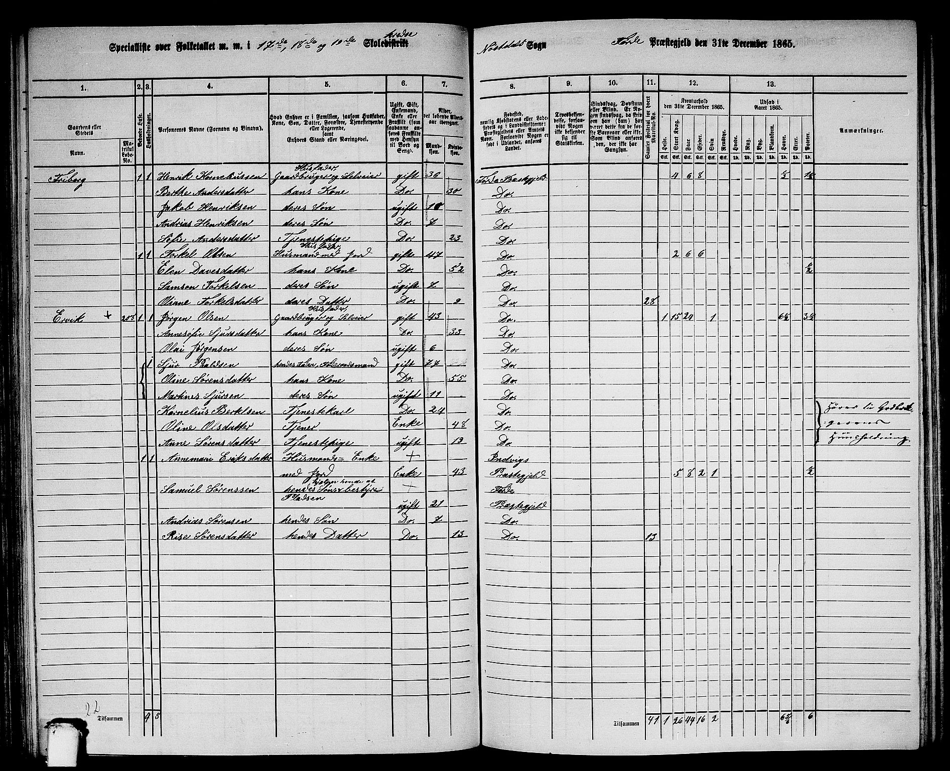 RA, 1865 census for Førde, 1865, p. 158