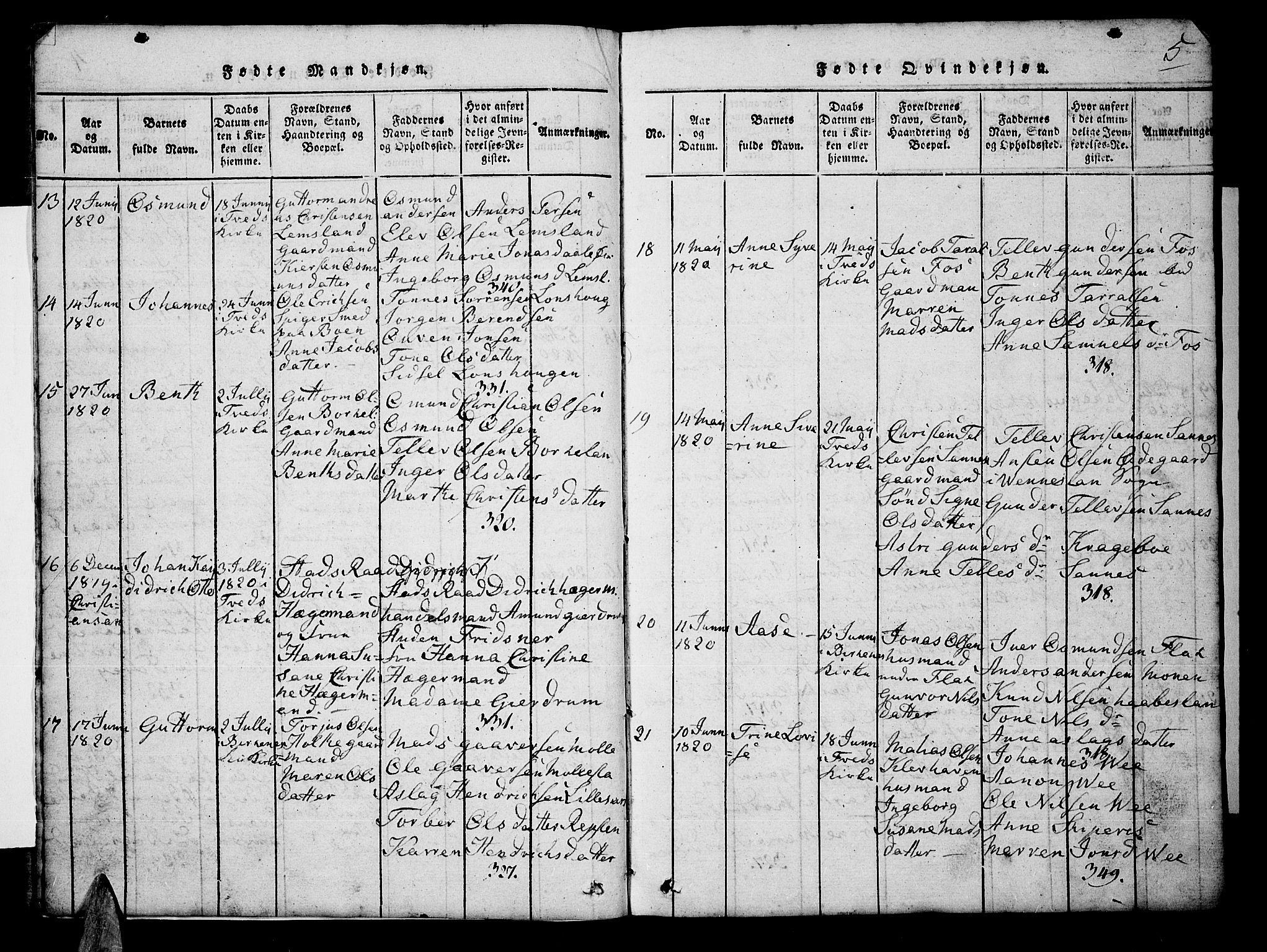 Tveit sokneprestkontor, SAK/1111-0043/F/Fb/L0001: Parish register (copy) no. B 1, 1820-1834, p. 5