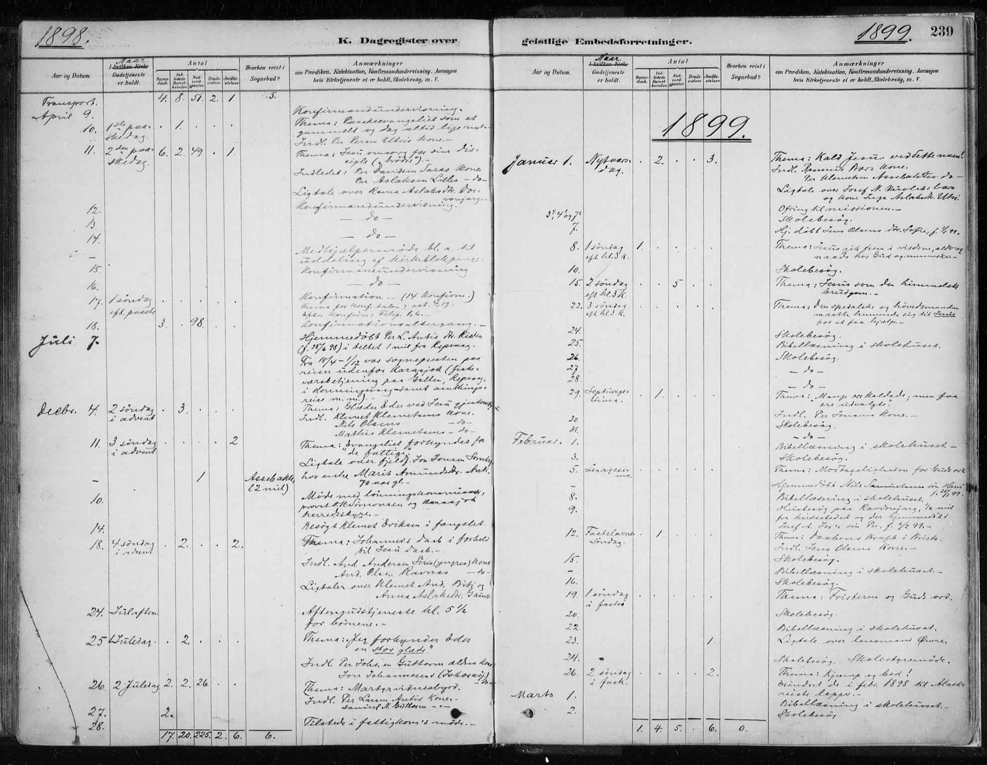 Karasjok sokneprestkontor, SATØ/S-1352/H/Ha/L0002kirke: Parish register (official) no. 2, 1885-1906, p. 239
