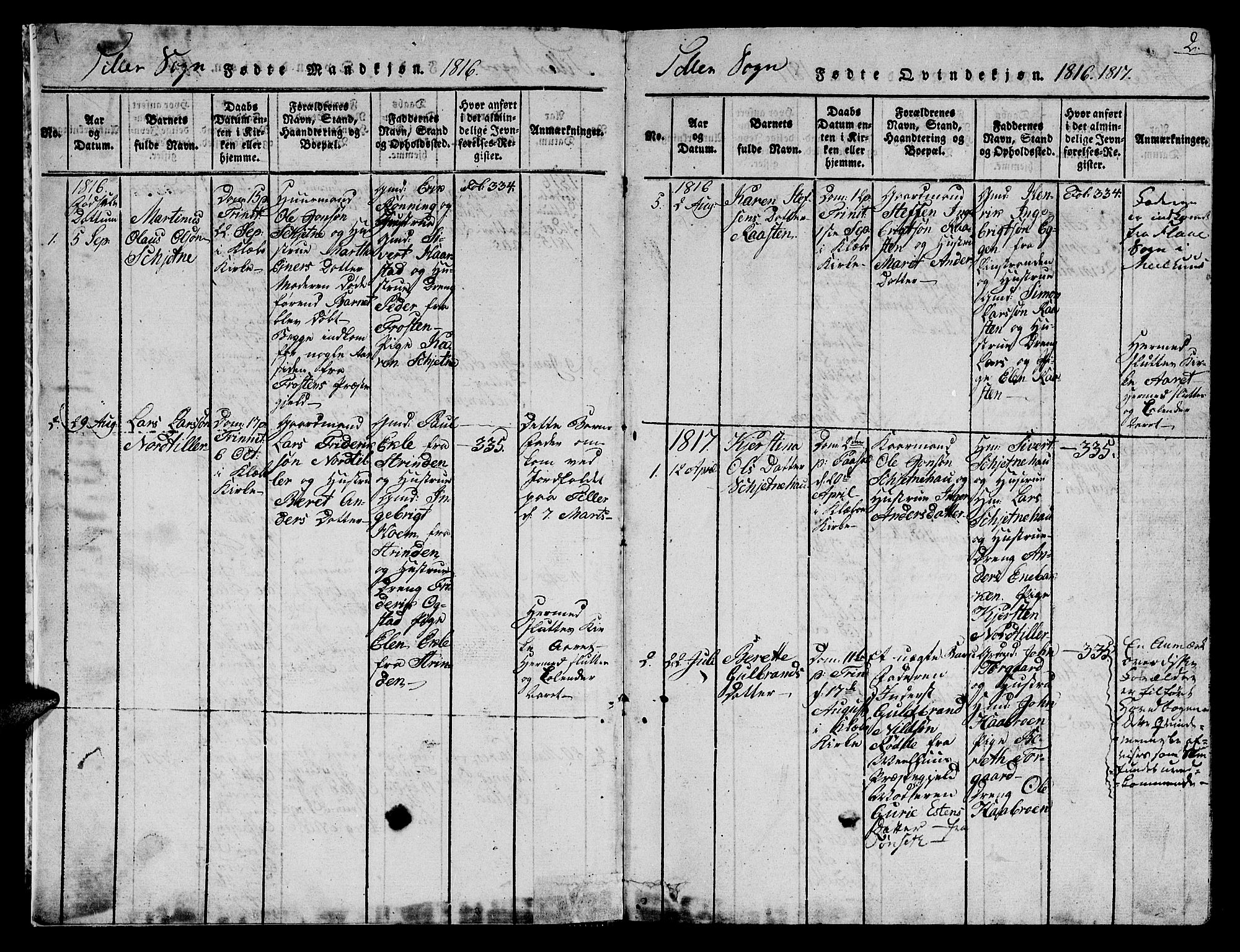 Ministerialprotokoller, klokkerbøker og fødselsregistre - Sør-Trøndelag, SAT/A-1456/621/L0458: Parish register (copy) no. 621C01, 1816-1865, p. 2