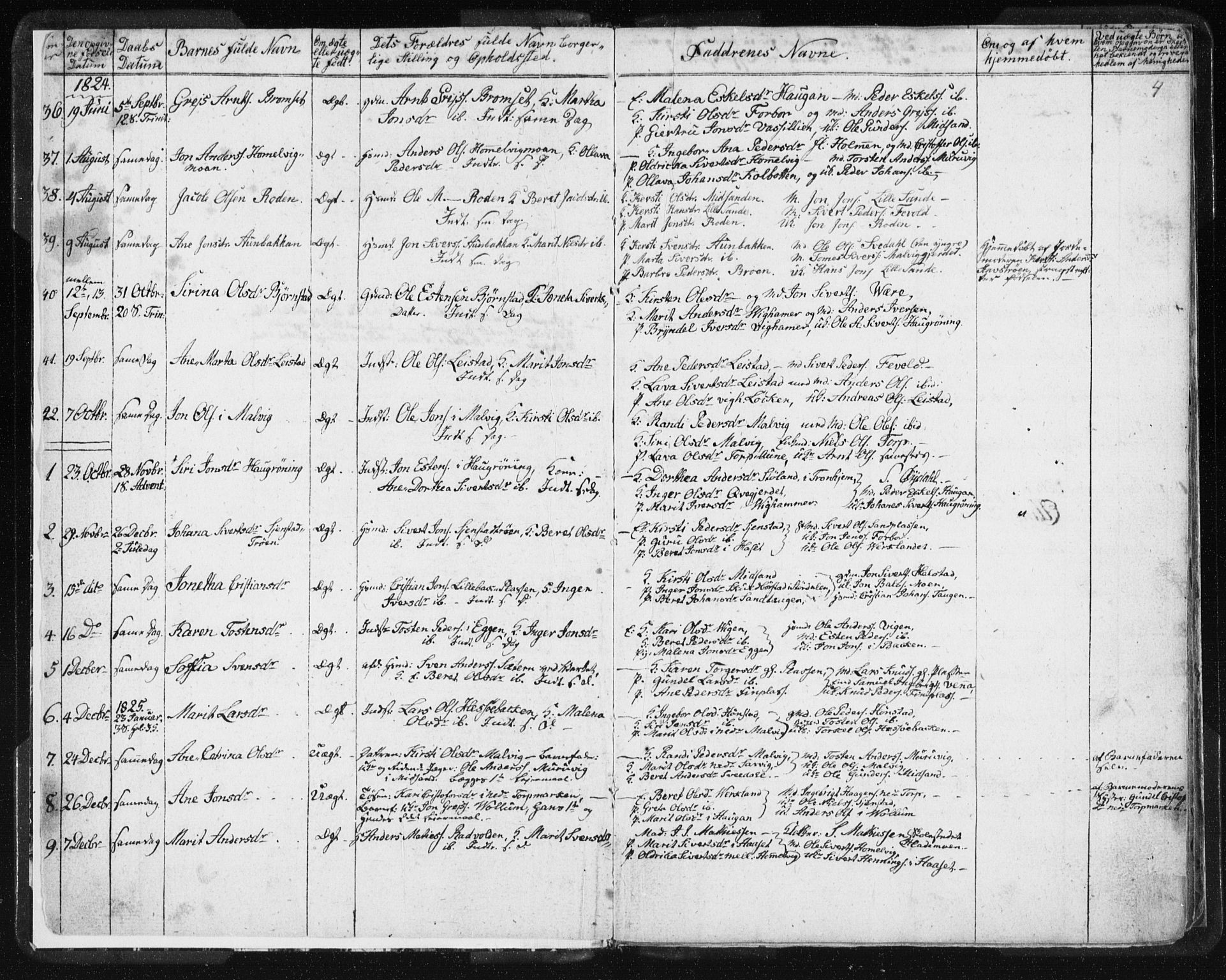 Ministerialprotokoller, klokkerbøker og fødselsregistre - Sør-Trøndelag, SAT/A-1456/616/L0404: Parish register (official) no. 616A01, 1823-1831, p. 4