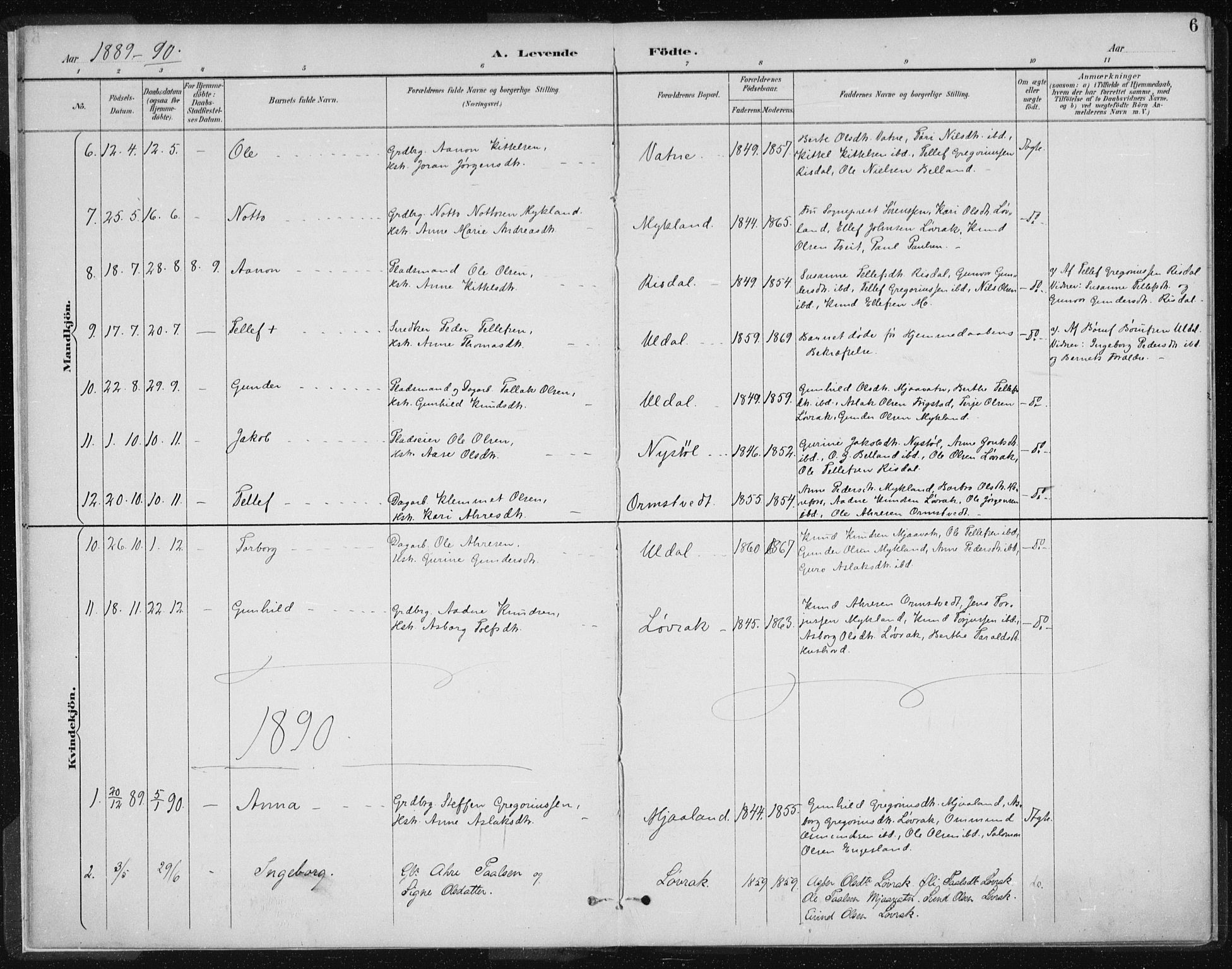 Herefoss sokneprestkontor, SAK/1111-0019/F/Fa/Fac/L0002: Parish register (official) no. A 2, 1887-1915, p. 6