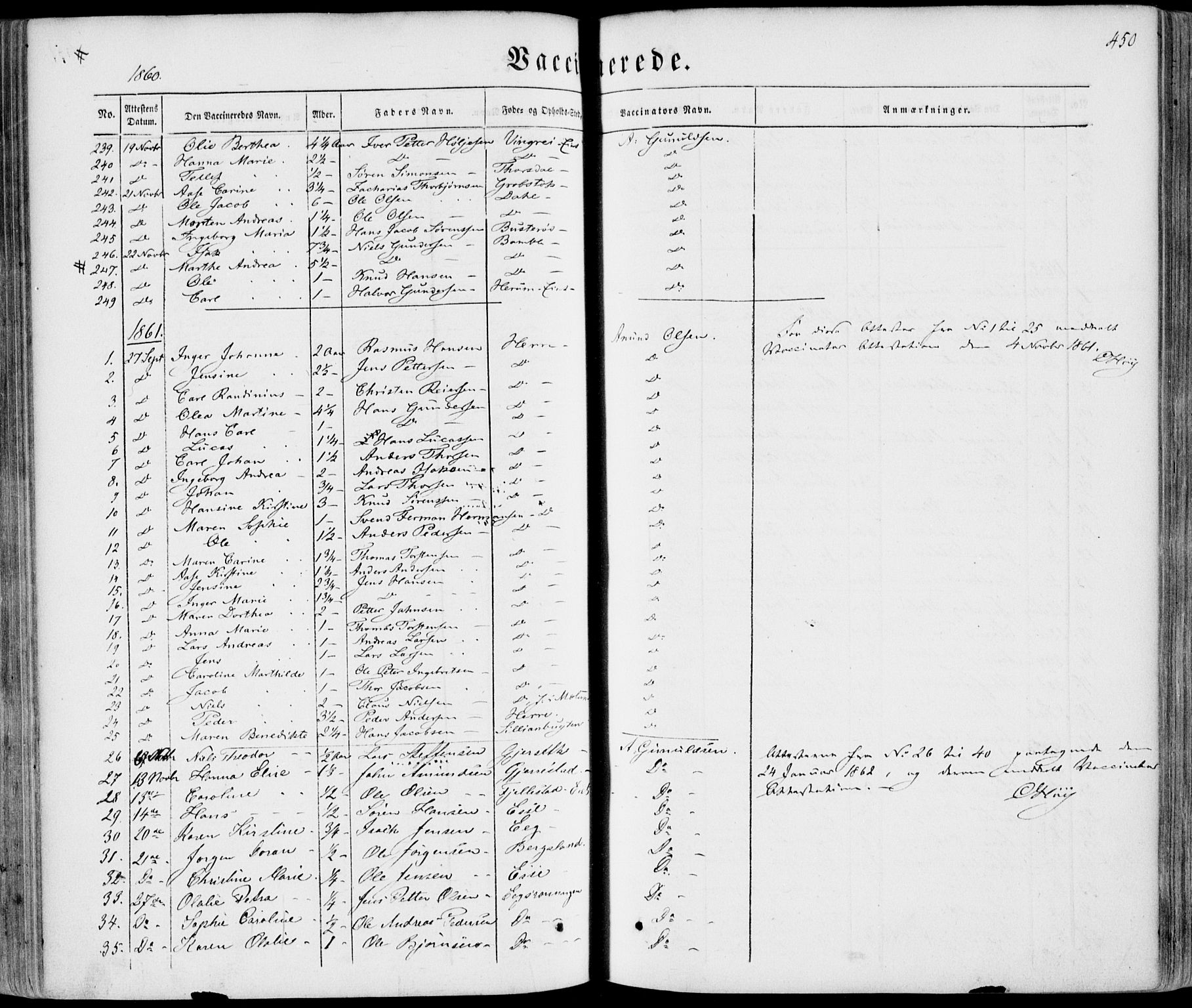 Bamble kirkebøker, SAKO/A-253/F/Fa/L0005: Parish register (official) no. I 5, 1854-1869, p. 450