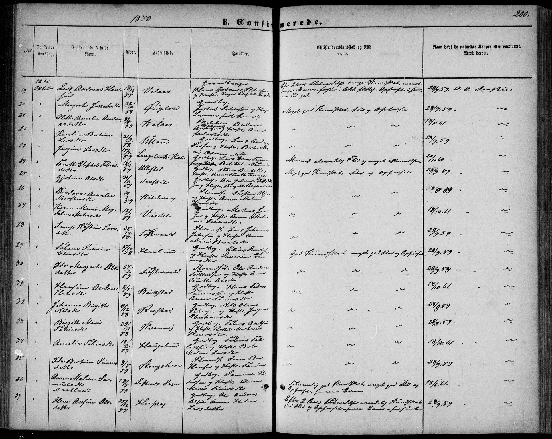 Flekkefjord sokneprestkontor, AV/SAK-1111-0012/F/Fb/Fbb/L0003: Parish register (copy) no. B 3, 1867-1889, p. 200