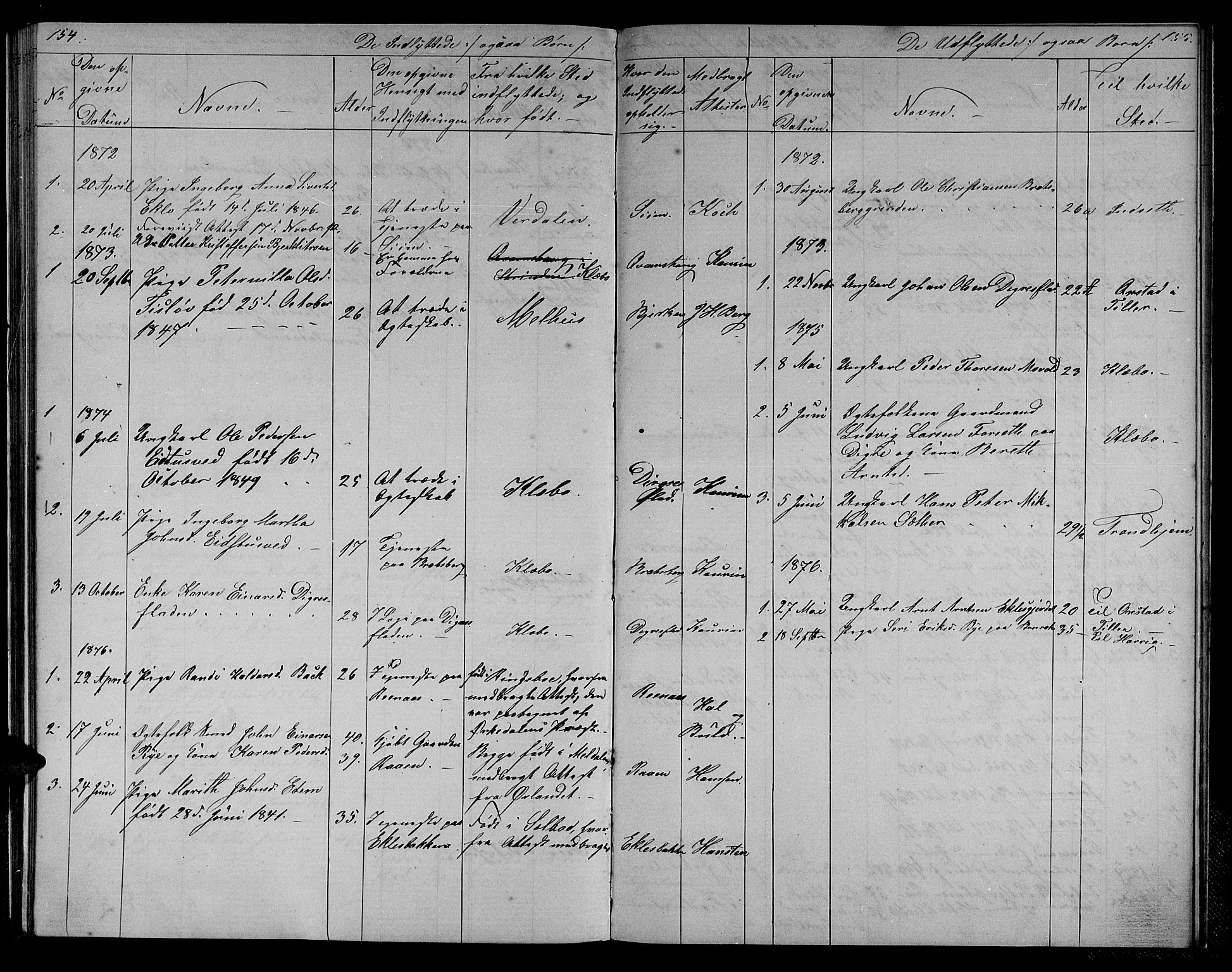 Ministerialprotokoller, klokkerbøker og fødselsregistre - Sør-Trøndelag, AV/SAT-A-1456/608/L0340: Parish register (copy) no. 608C06, 1864-1889, p. 154-155