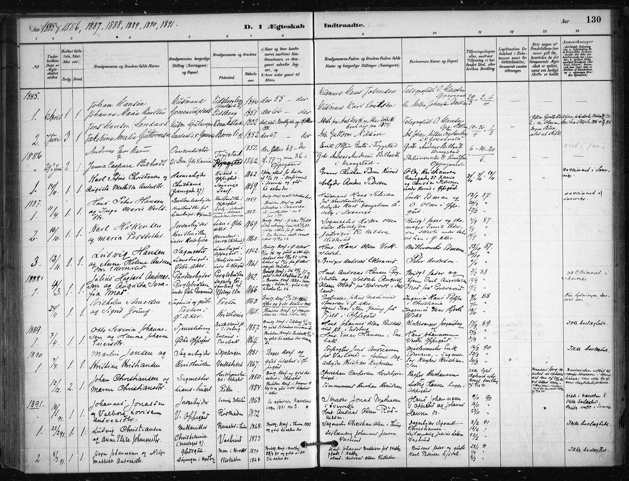 Nesodden prestekontor Kirkebøker, SAO/A-10013/F/Fb/L0001: Parish register (official) no. II 1, 1880-1915, p. 130