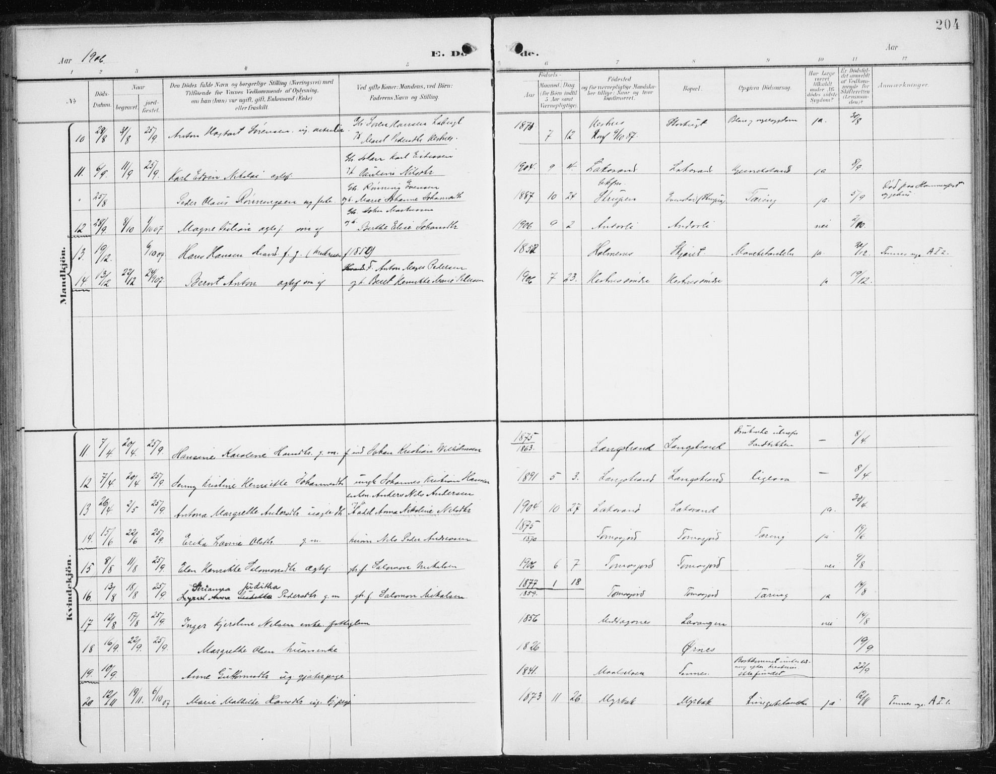 Balsfjord sokneprestembete, AV/SATØ-S-1303/G/Gaa/L0006kirke: Parish register (official) no. 6, 1897-1909, p. 204