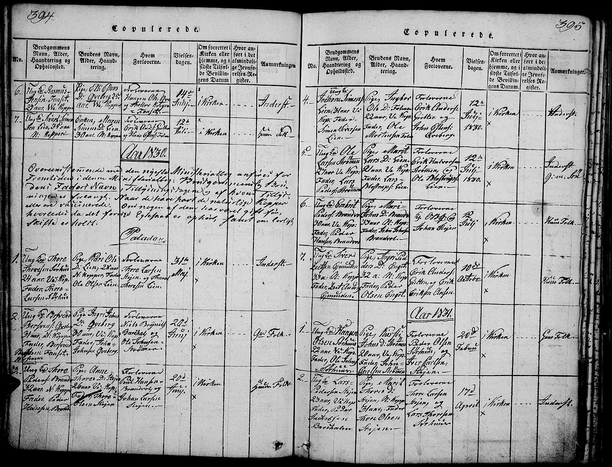 Tynset prestekontor, SAH/PREST-058/H/Ha/Hab/L0002: Parish register (copy) no. 2, 1814-1862, p. 394-395