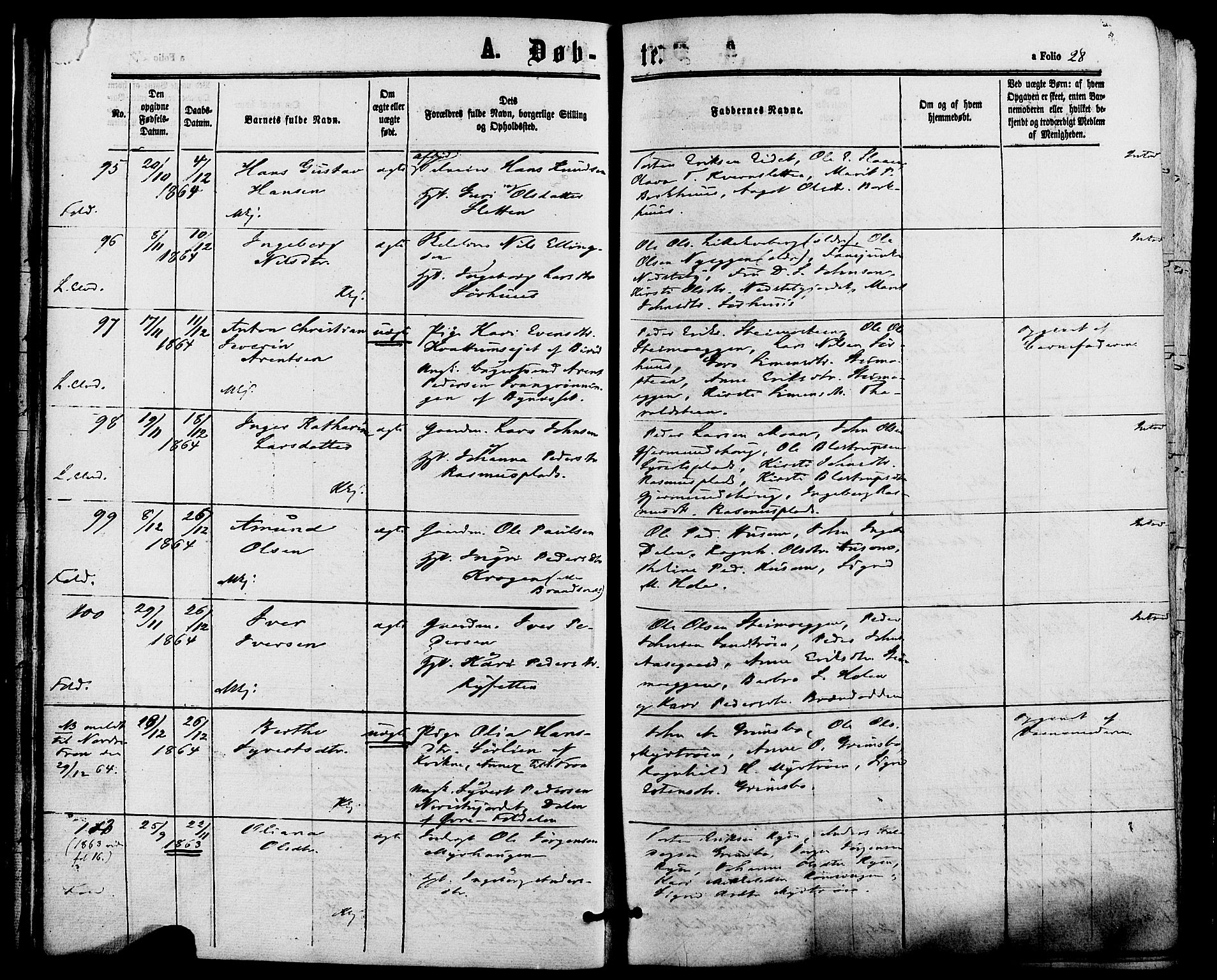 Alvdal prestekontor, SAH/PREST-060/H/Ha/Haa/L0001: Parish register (official) no. 1, 1863-1882, p. 28