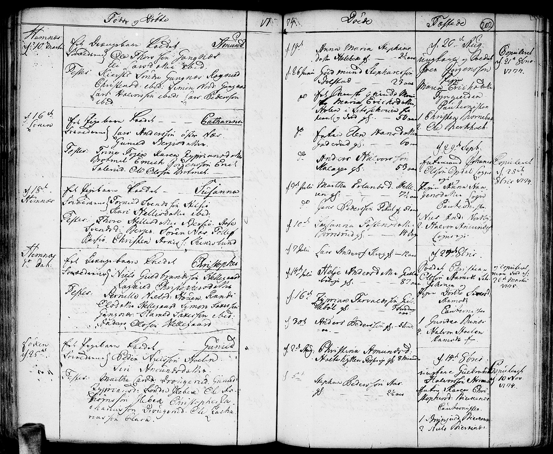 Høland prestekontor Kirkebøker, SAO/A-10346a/F/Fa/L0004: Parish register (official) no. I 4, 1757-1780, p. 202