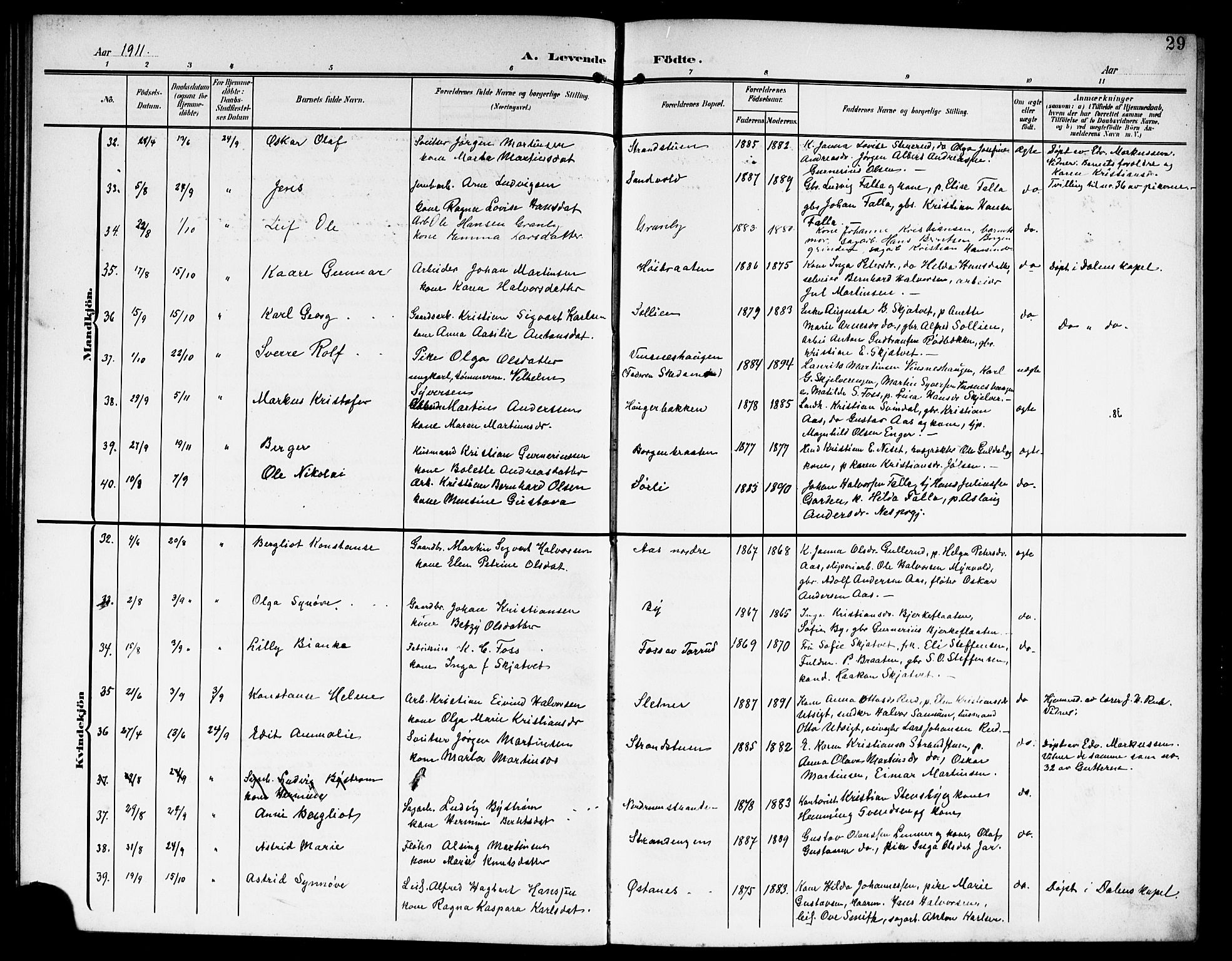 Fet prestekontor Kirkebøker, AV/SAO-A-10370a/G/Ga/L0008: Parish register (copy) no. I 8, 1907-1920, p. 29