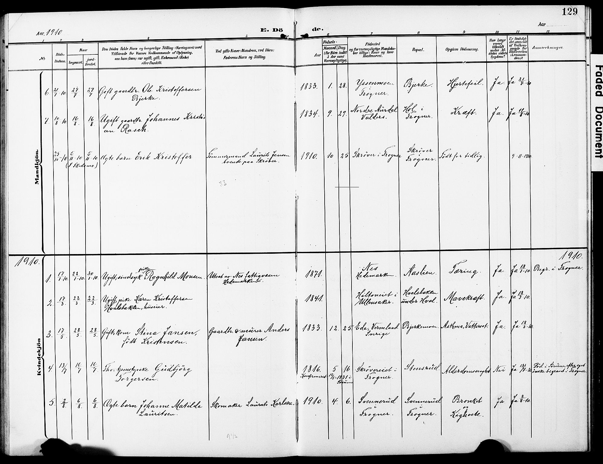 Sørum prestekontor Kirkebøker, SAO/A-10303/G/Gb/L0001: Parish register (copy) no. II 1, 1907-1929, p. 129