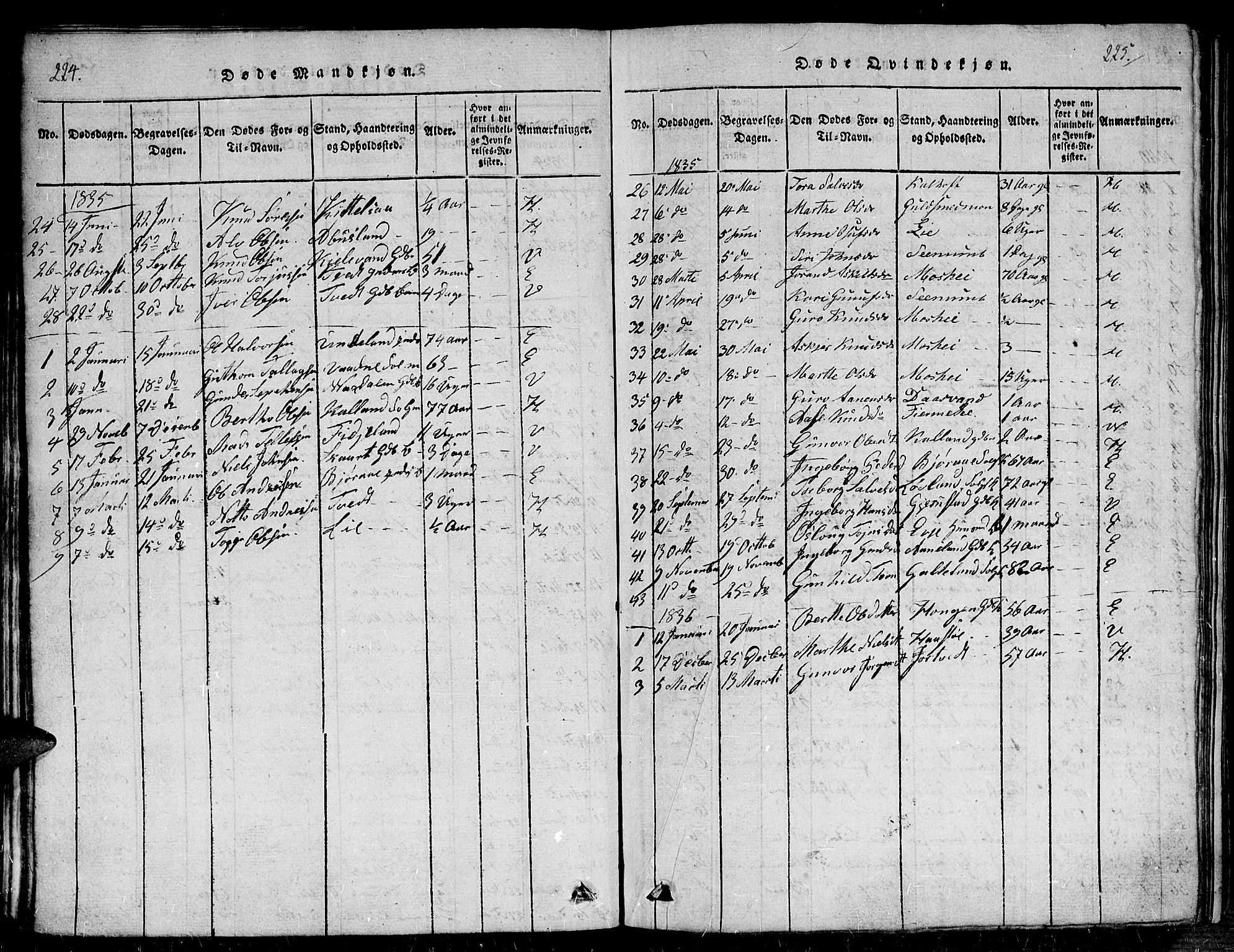 Evje sokneprestkontor, AV/SAK-1111-0008/F/Fb/Fba/L0001: Parish register (copy) no. B 1, 1816-1842, p. 224-225