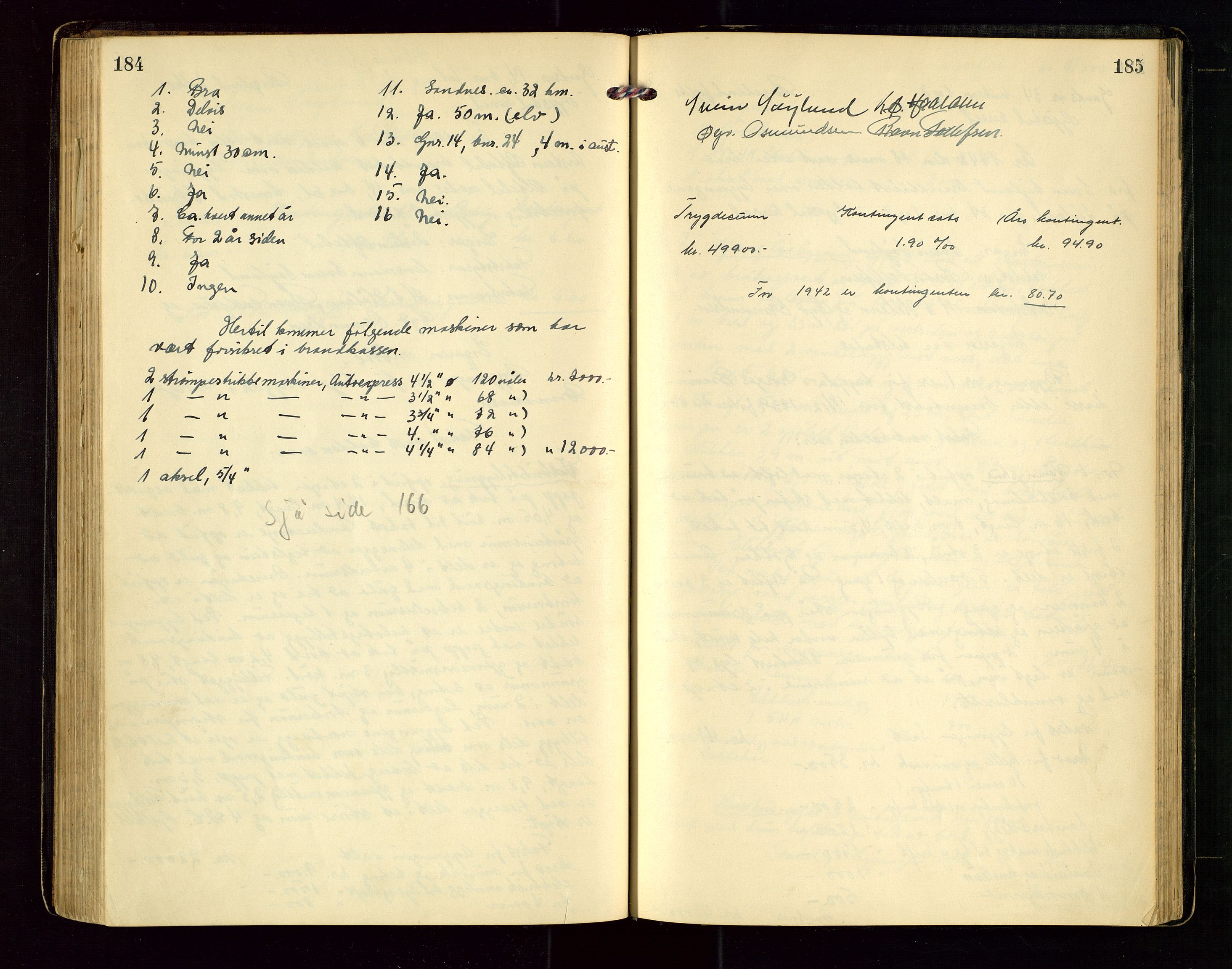 Gjesdal lensmannskontor, AV/SAST-A-100441/Go/L0003: Branntakstprotokoll, 1921-1944, p. 184-185