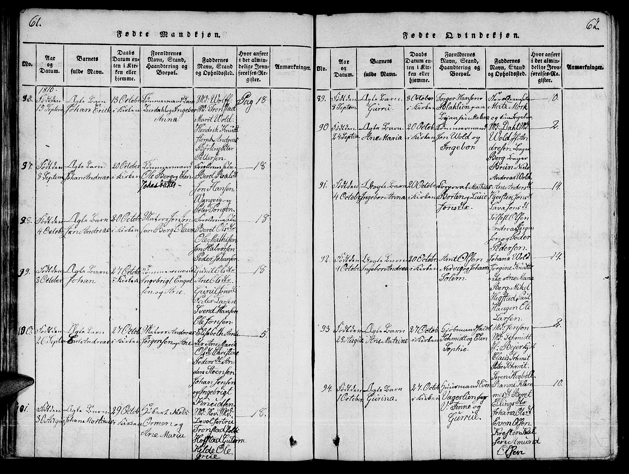 Ministerialprotokoller, klokkerbøker og fødselsregistre - Sør-Trøndelag, SAT/A-1456/601/L0043: Parish register (official) no. 601A11, 1815-1821, p. 61-62