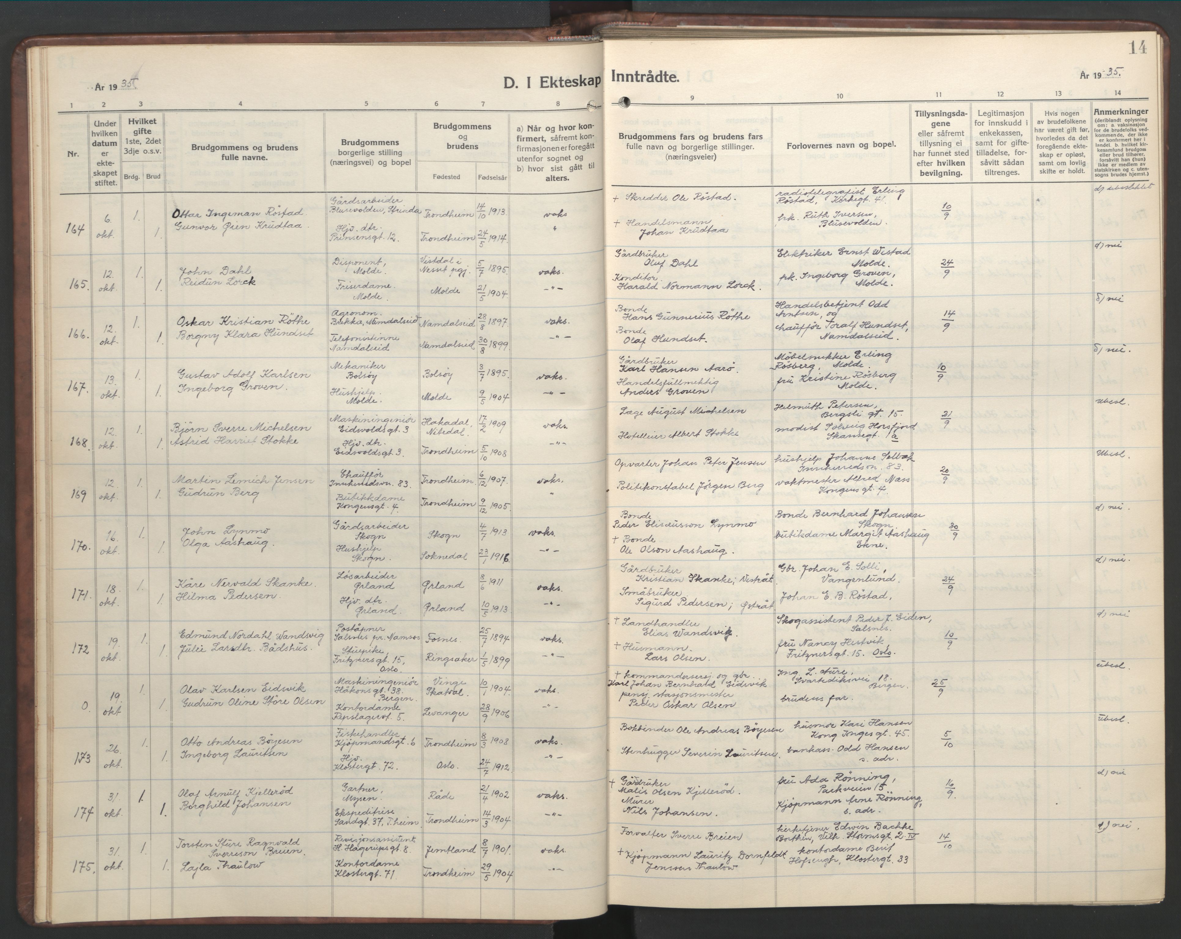 Ministerialprotokoller, klokkerbøker og fødselsregistre - Sør-Trøndelag, AV/SAT-A-1456/601/L0101: Parish register (copy) no. 601C19, 1935-1946, p. 14