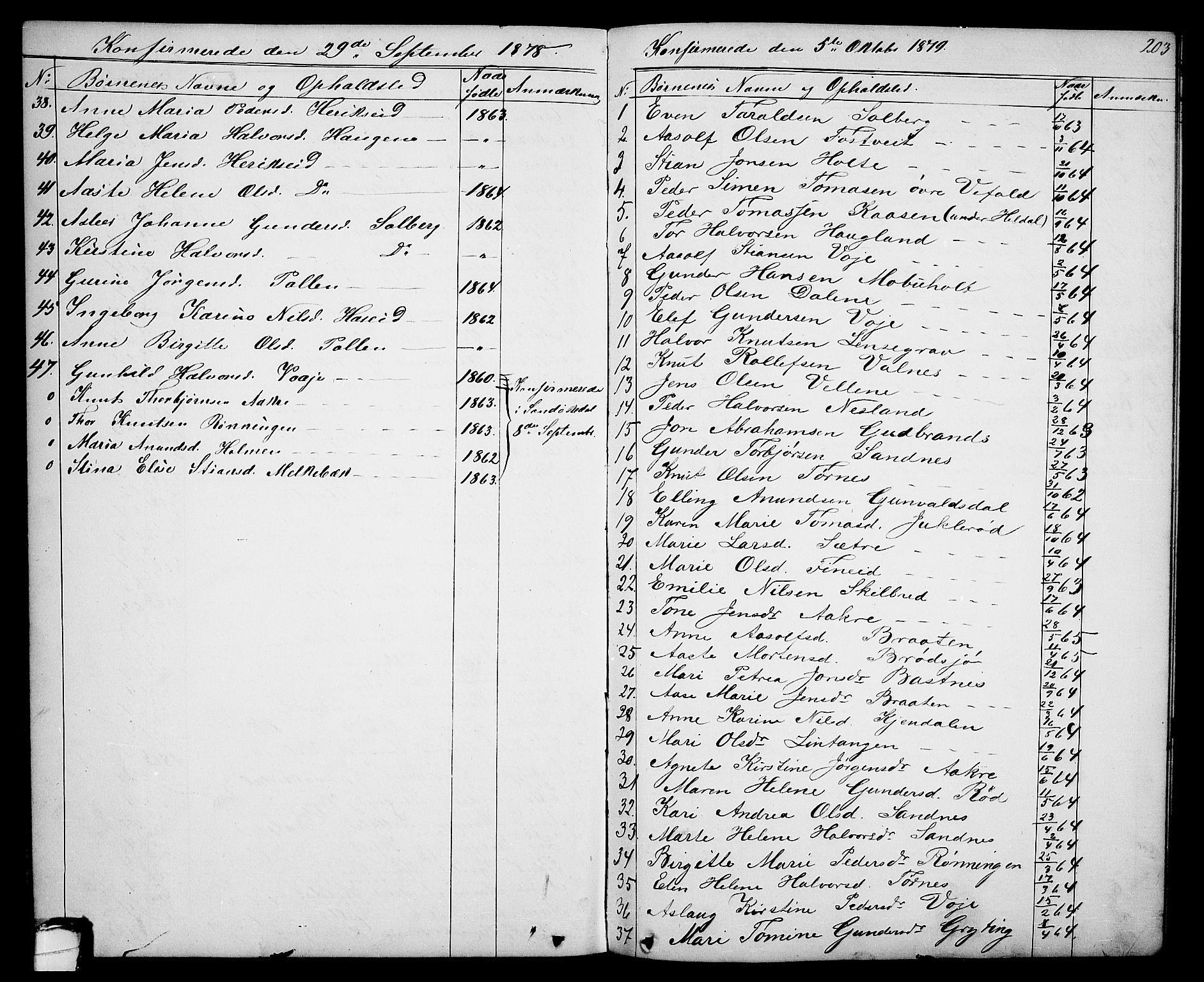 Drangedal kirkebøker, SAKO/A-258/G/Ga/L0002: Parish register (copy) no. I 2, 1856-1887, p. 203