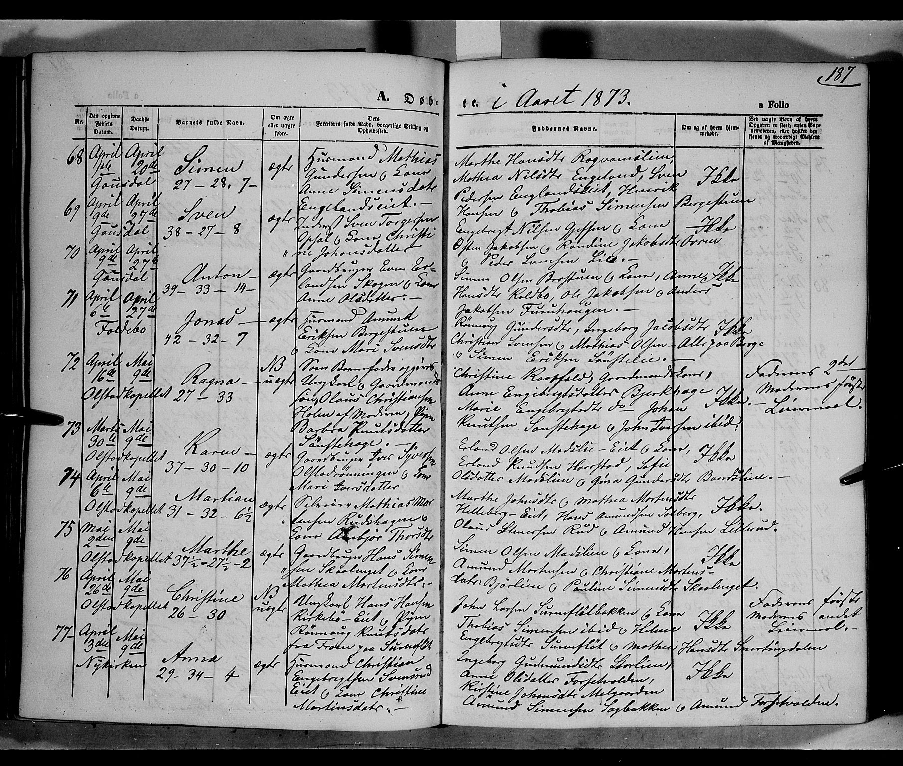 Gausdal prestekontor, AV/SAH-PREST-090/H/Ha/Haa/L0009: Parish register (official) no. 9, 1862-1873, p. 187