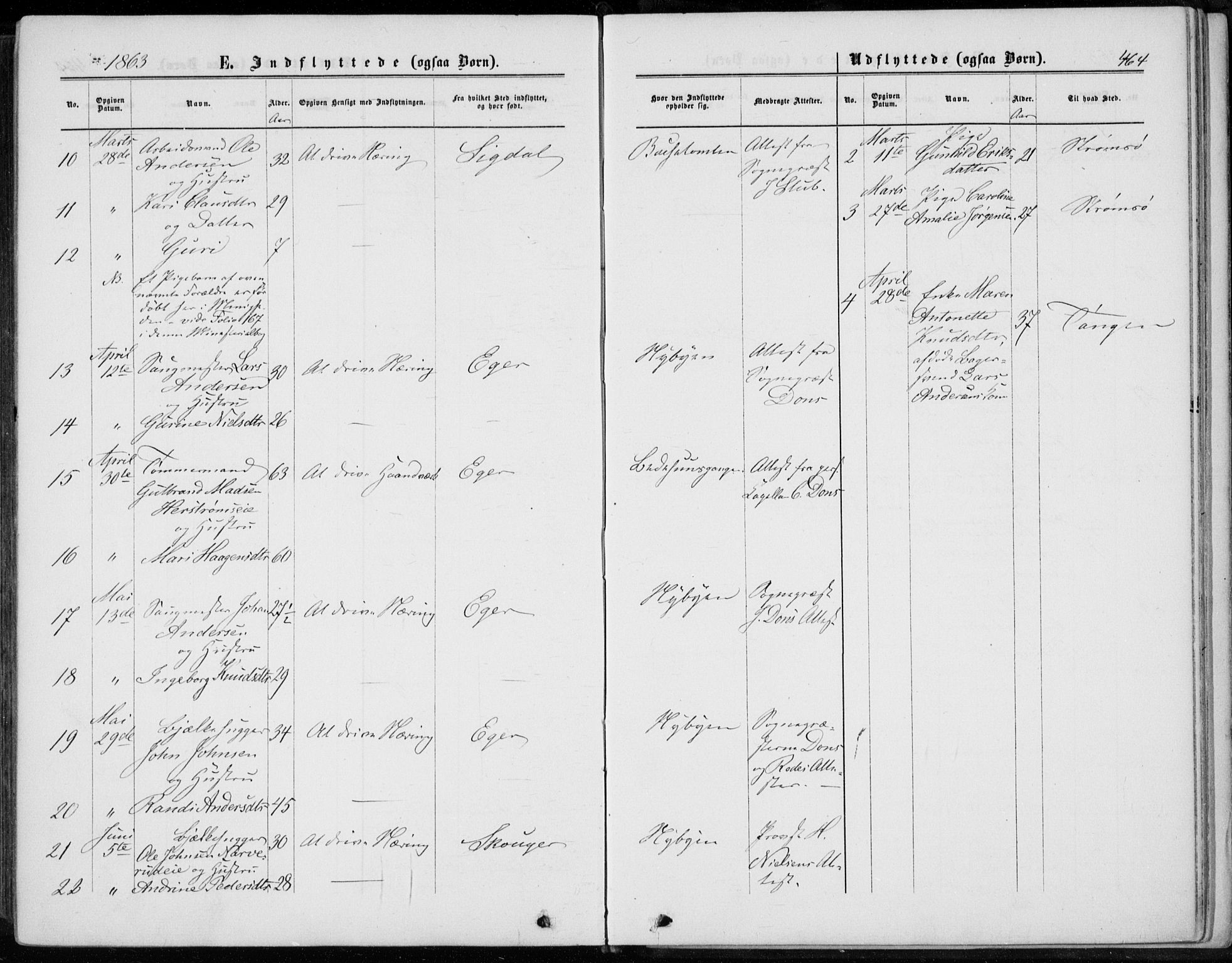 Bragernes kirkebøker, AV/SAKO-A-6/F/Fb/L0003: Parish register (official) no. II 3, 1860-1868, p. 464