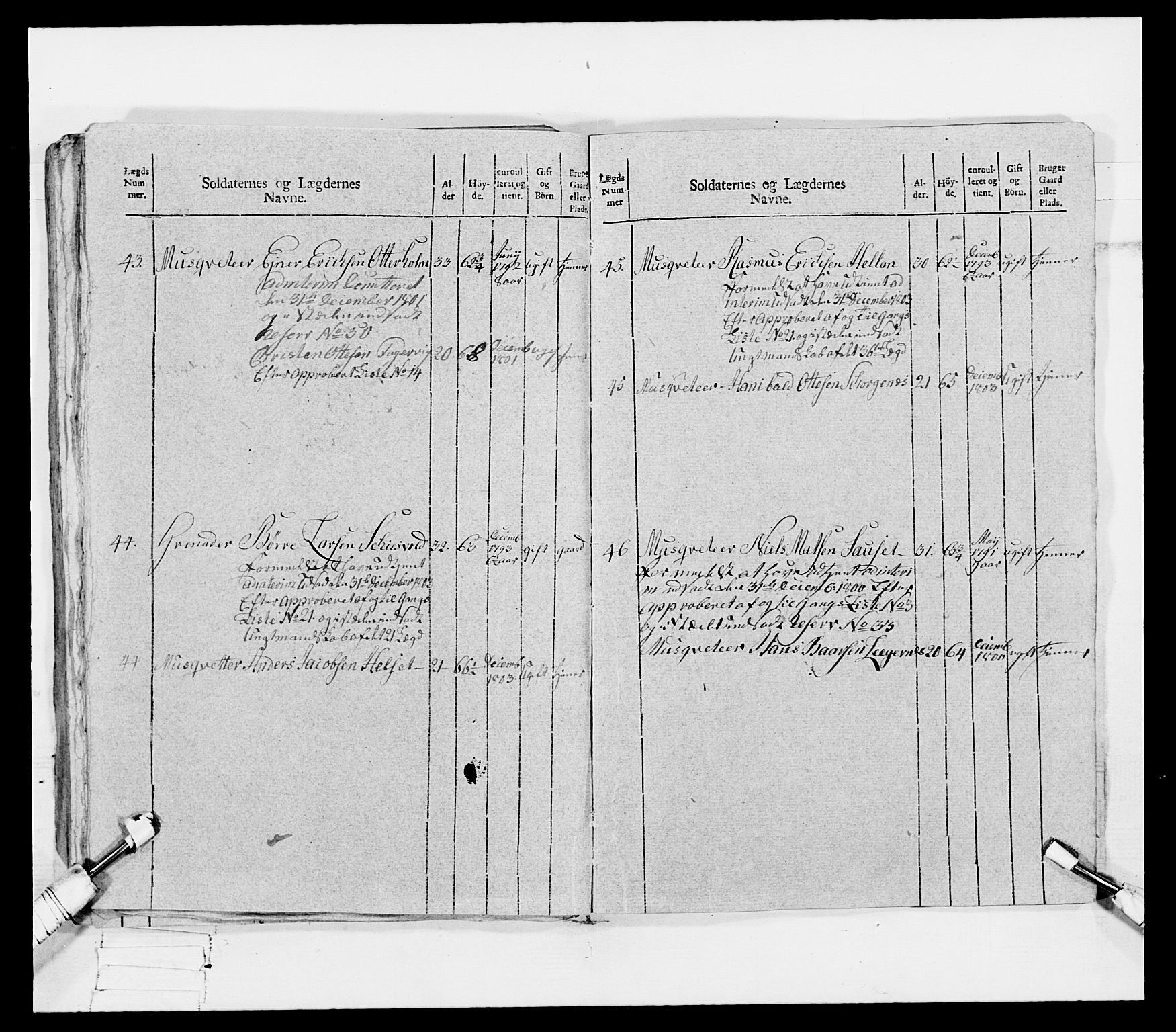 Generalitets- og kommissariatskollegiet, Det kongelige norske kommissariatskollegium, AV/RA-EA-5420/E/Eh/L0080: 2. Trondheimske nasjonale infanteriregiment, 1792-1800, p. 111