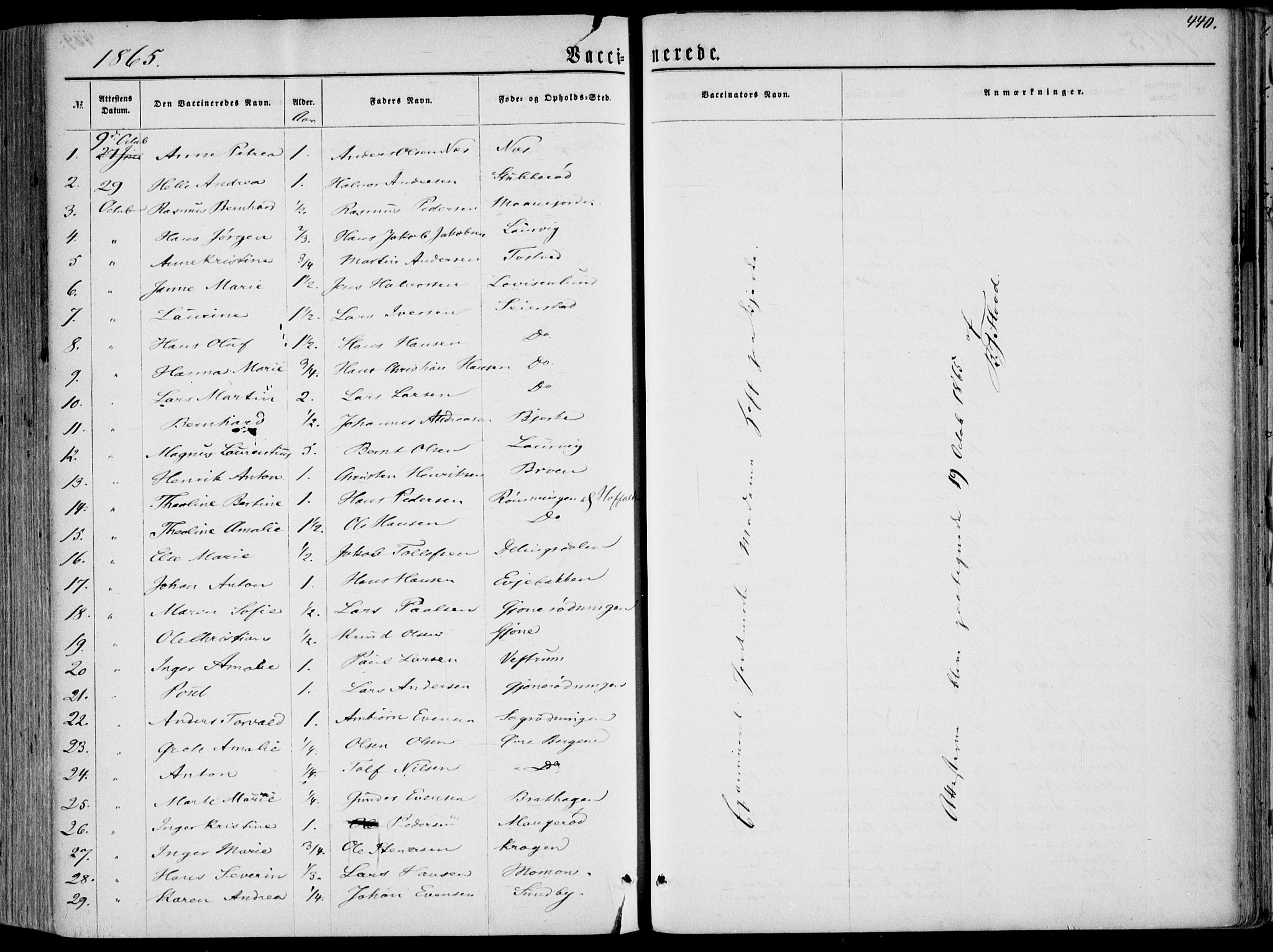 Hedrum kirkebøker, AV/SAKO-A-344/F/Fa/L0007: Parish register (official) no. I 7, 1857-1868, p. 440